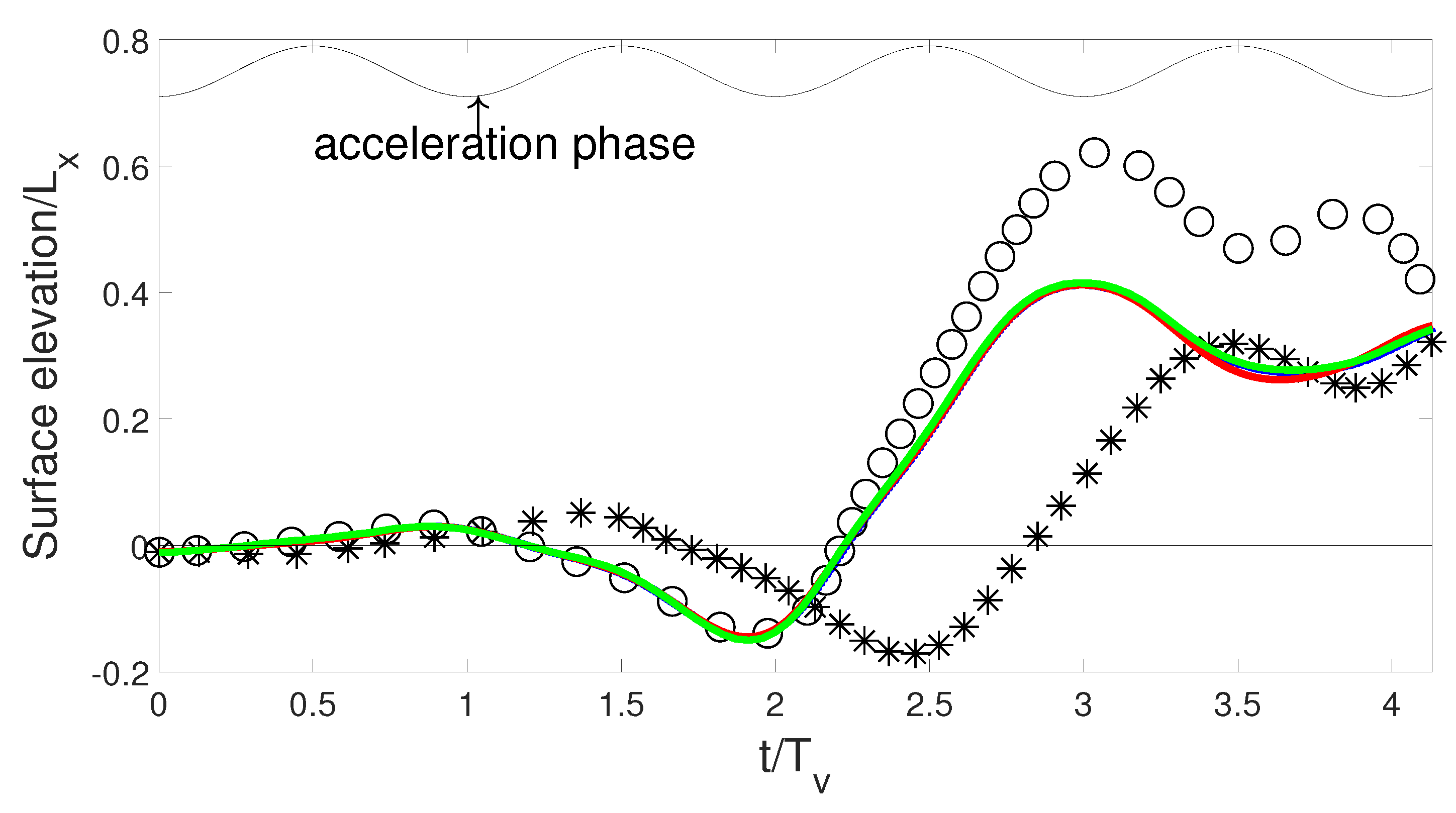 Processes 09 00948 g003