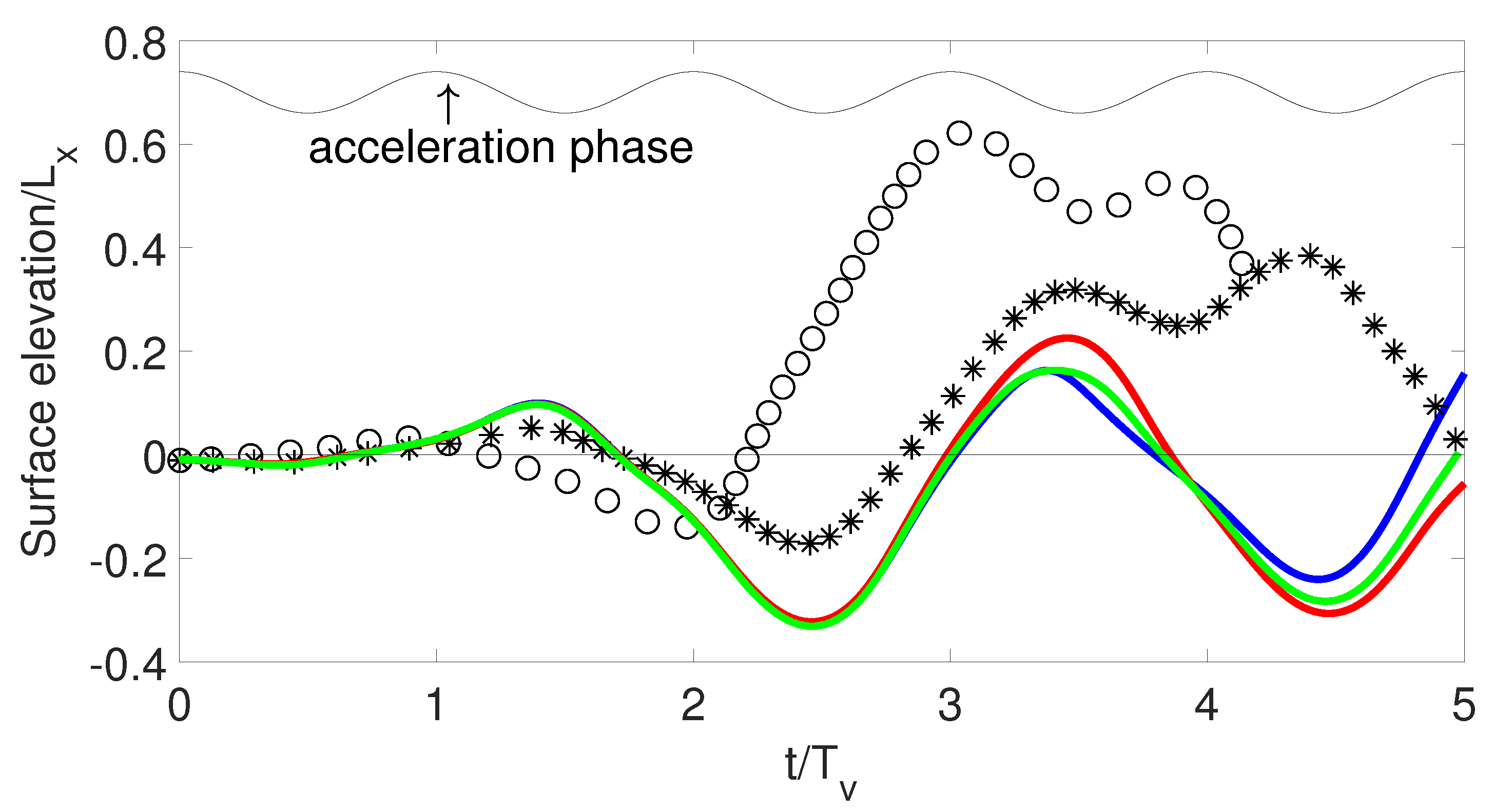 Processes 09 00948 g004