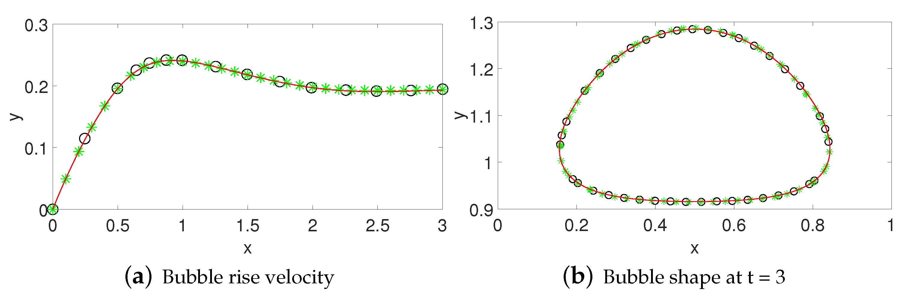 Processes 09 00948 g0a2