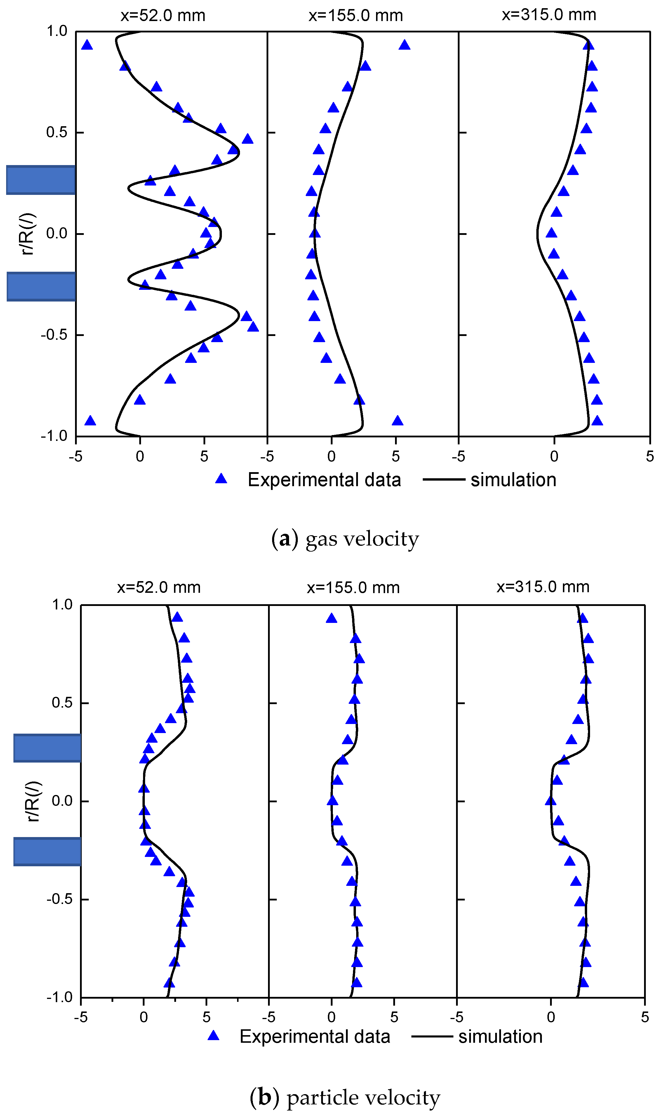 Processes 09 00951 g004 Processes 09 00951 g004