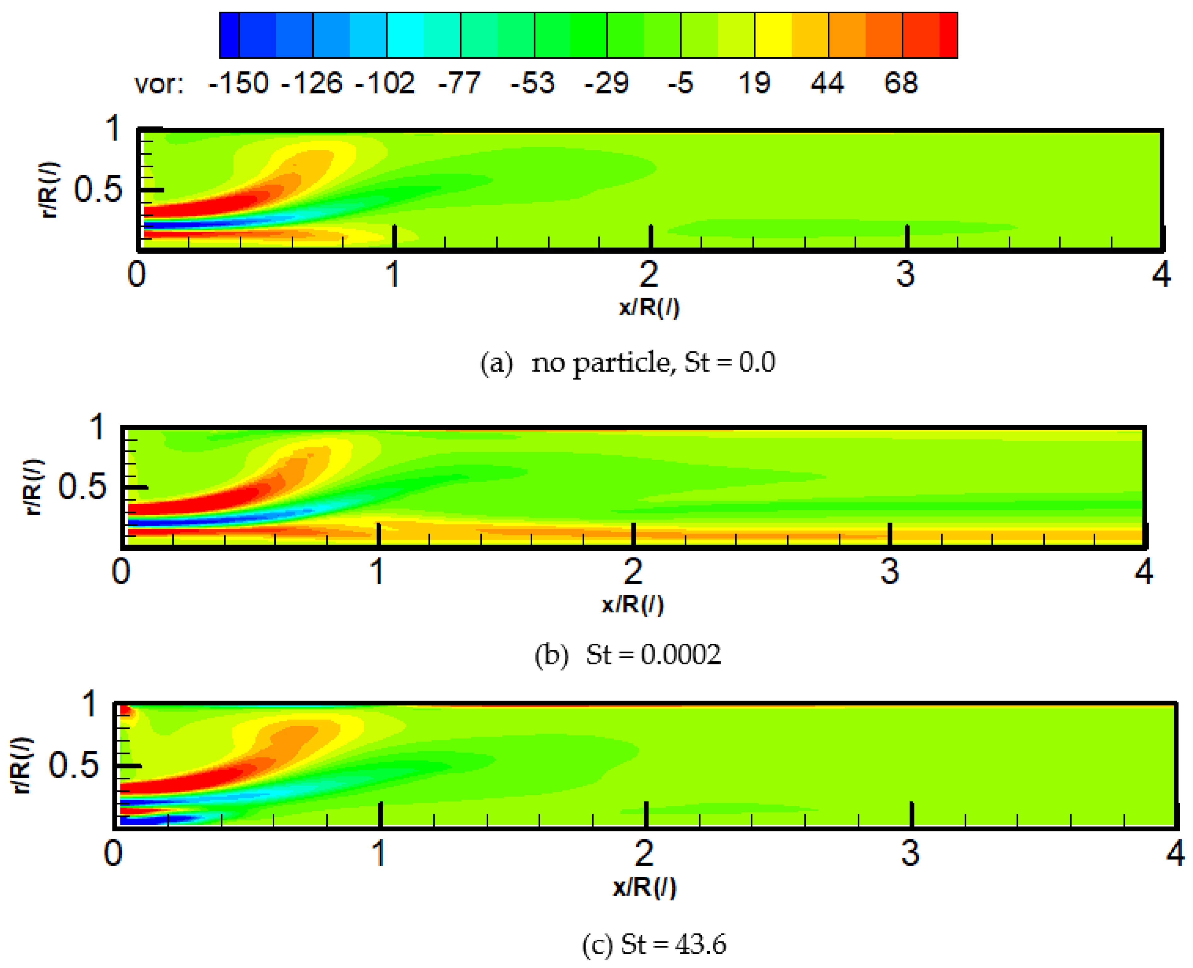 Processes 09 00951 g006 Processes 09 00951 g006