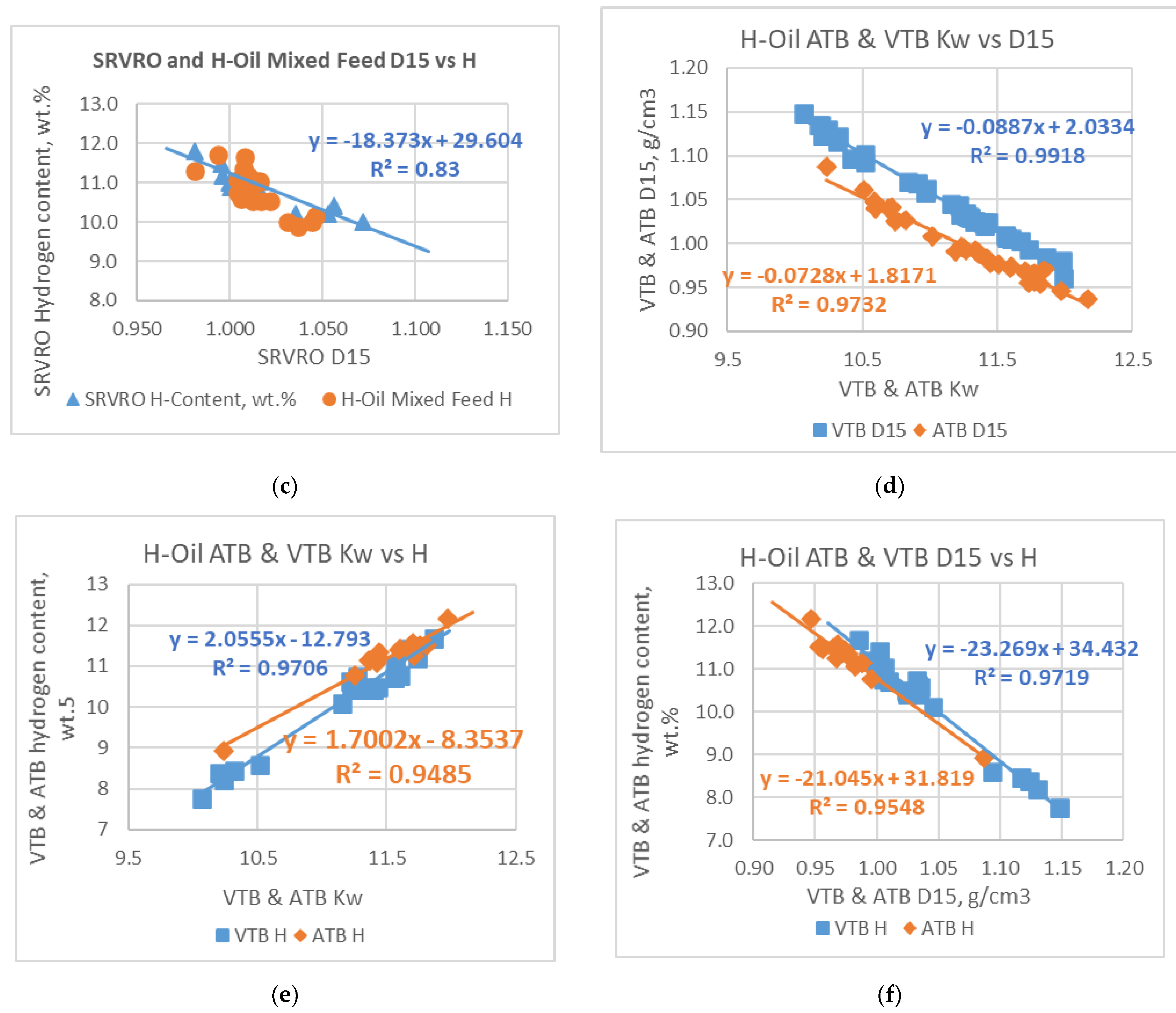 Processes 09 00952 g001b Processes 09 00952 g001b
