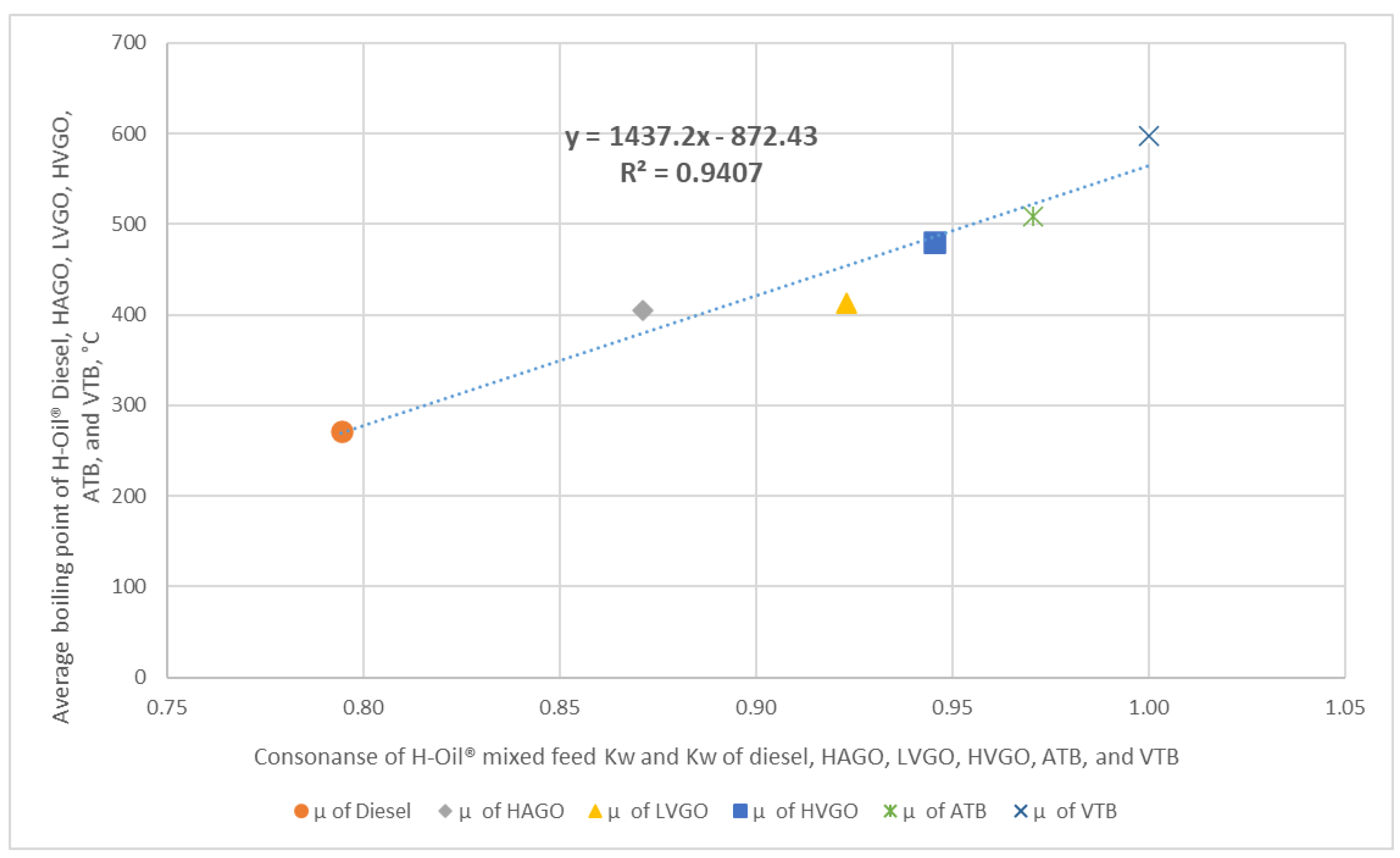 Processes 09 00952 g002 Processes 09 00952 g002