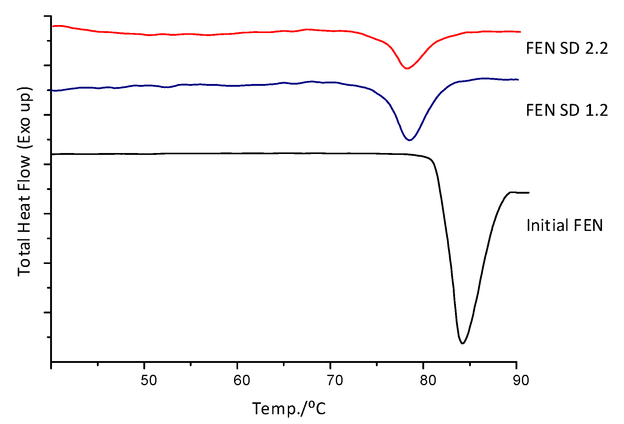 Processes 09 00954 g004