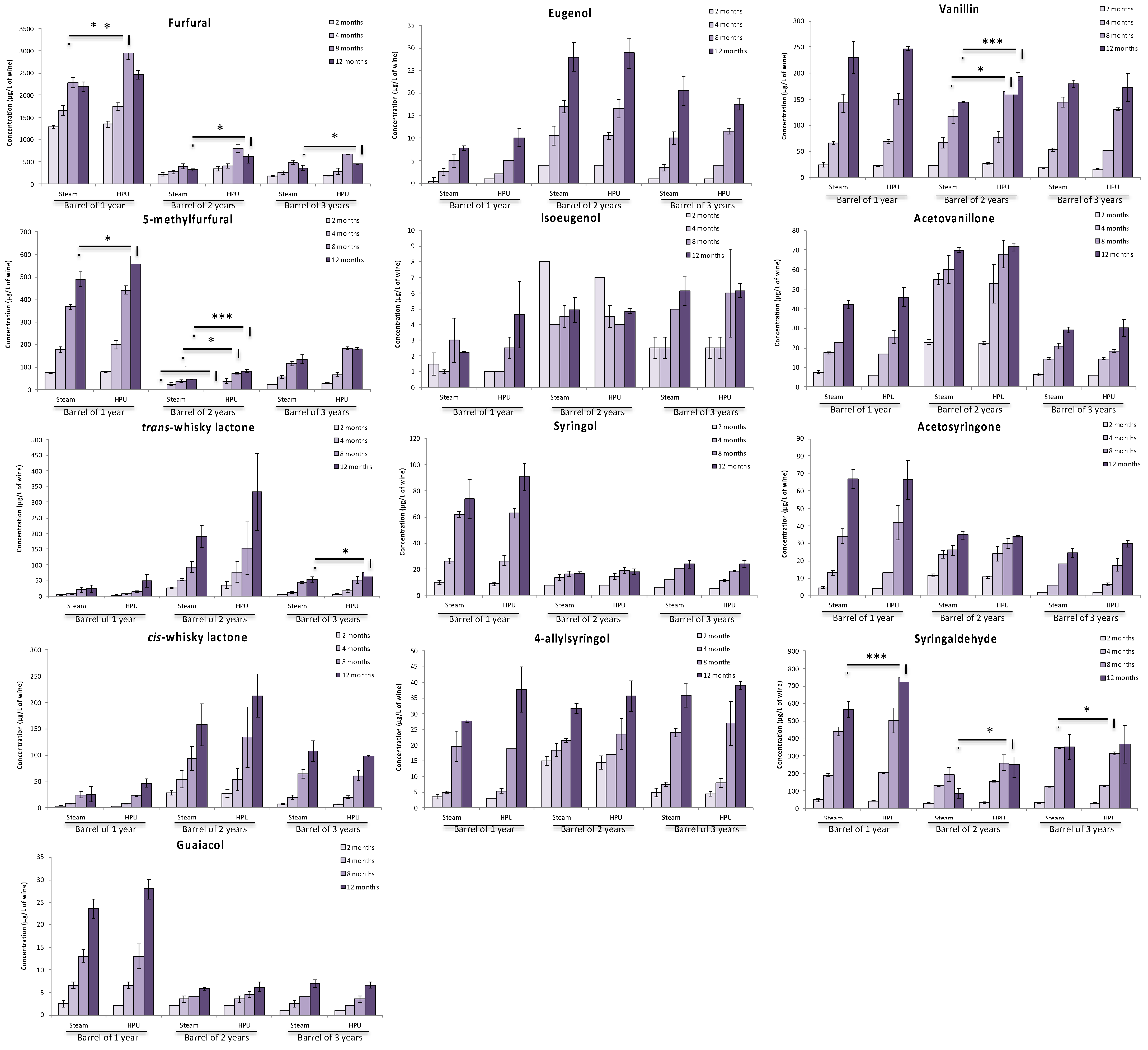 Processes 09 00959 g004