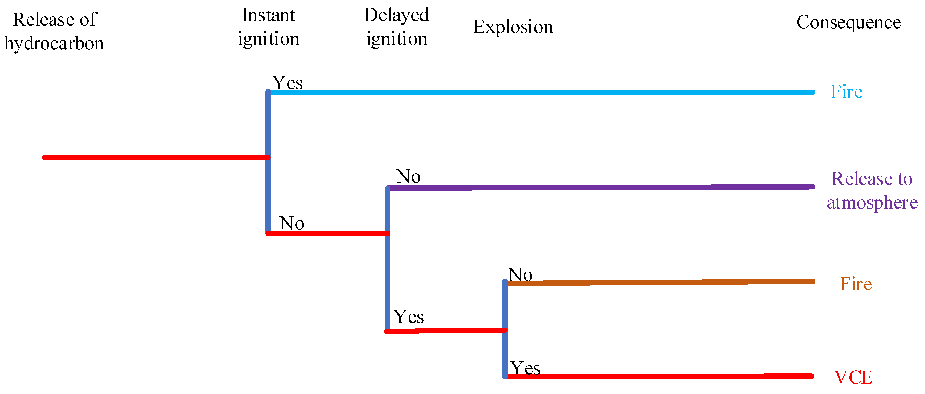 Processes 09 00960 g002 Processes 09 00960 g002