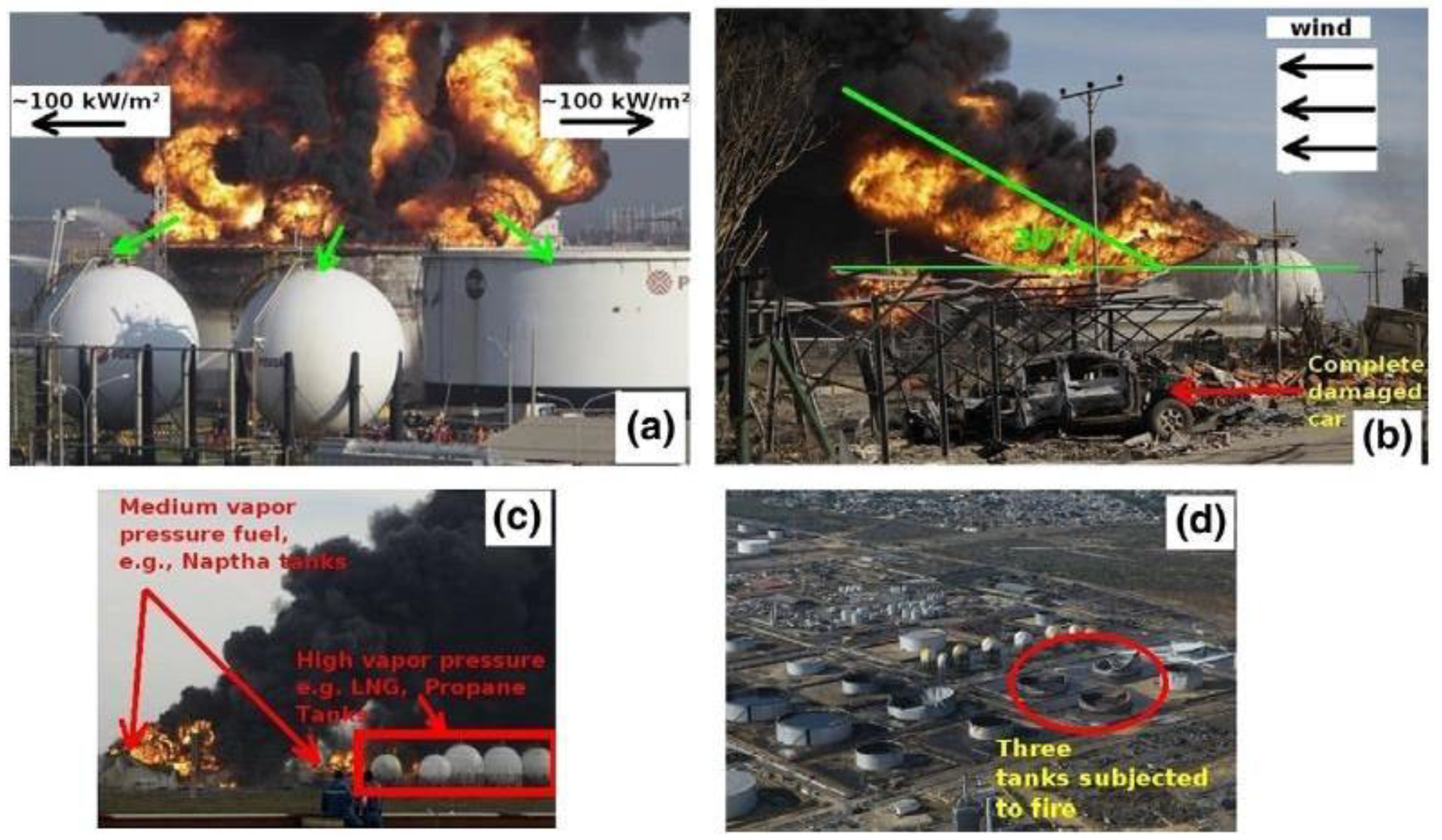 Processes 09 00960 g005 Processes 09 00960 g005