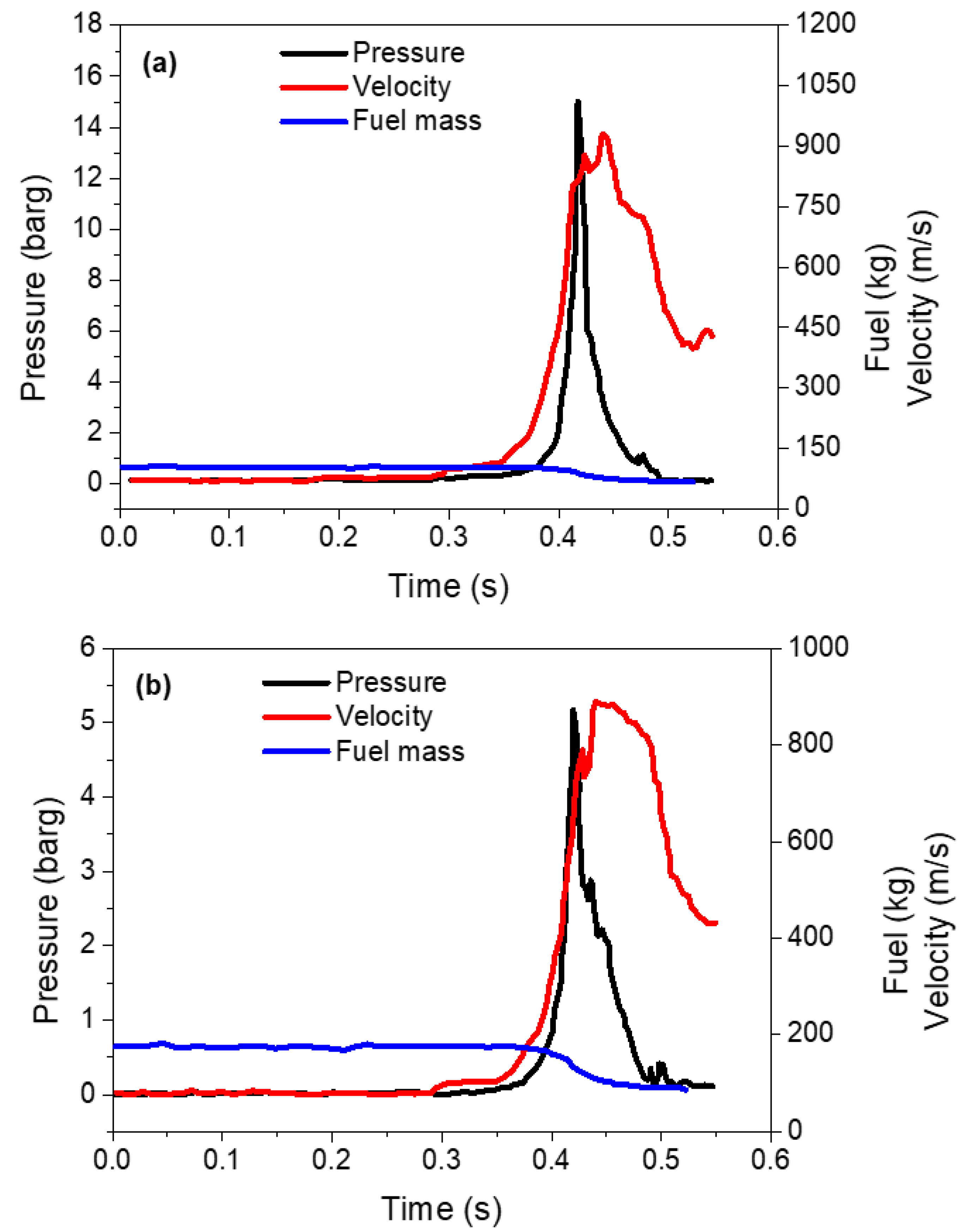 Processes 09 00960 g008 Processes 09 00960 g008
