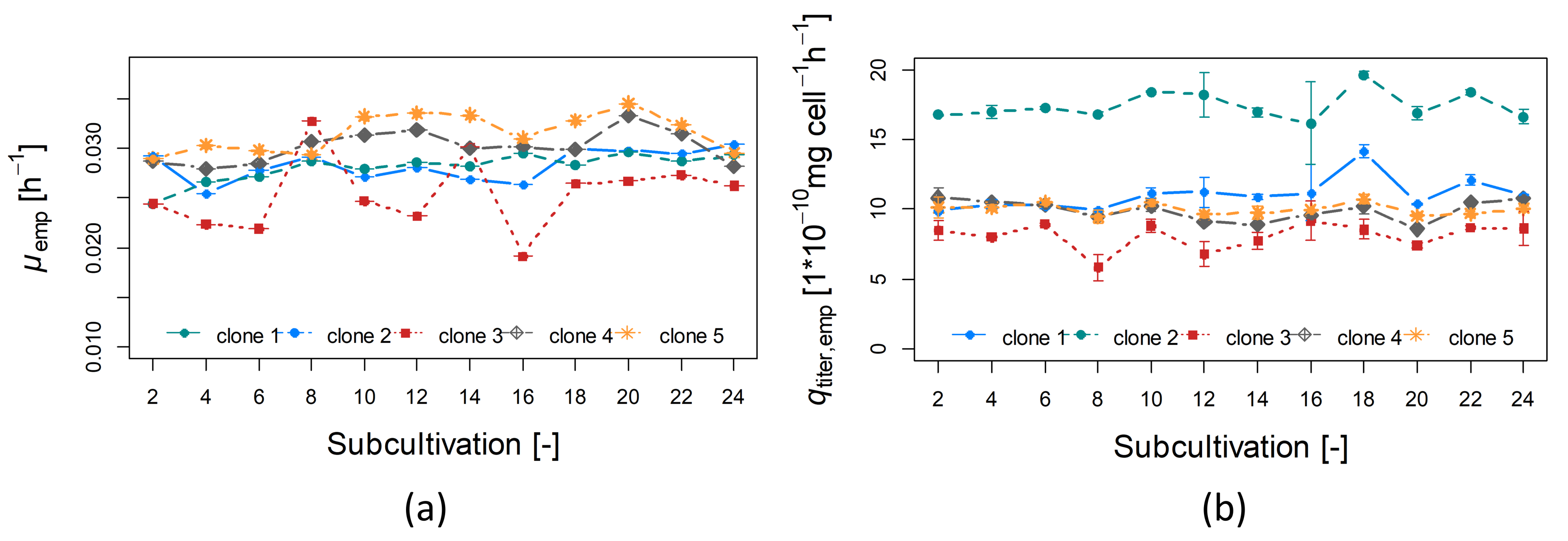 Processes 09 00964 g003 Processes 09 00964 g003