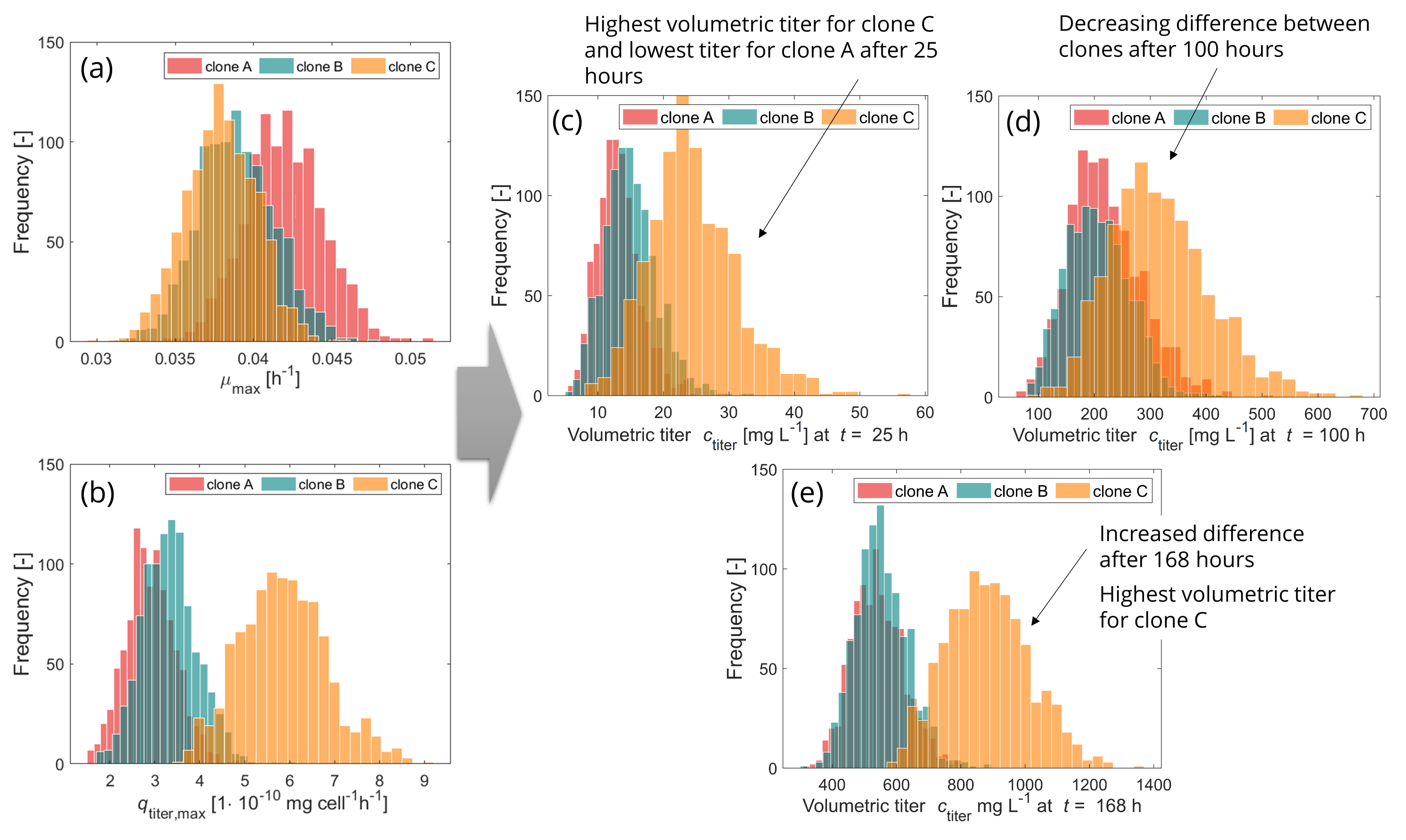 Processes 09 00964 g007 Processes 09 00964 g007