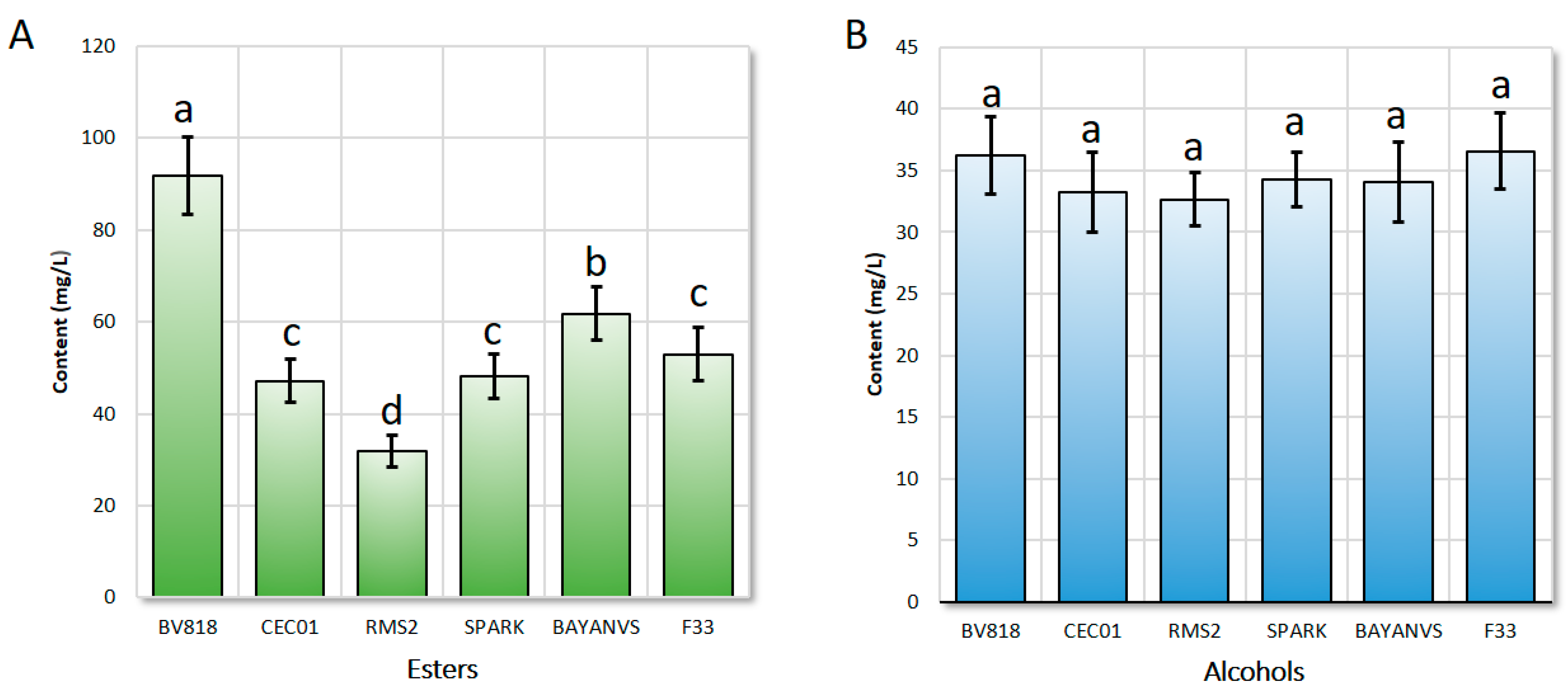 Processes 09 00970 g001 Processes 09 00970 g001