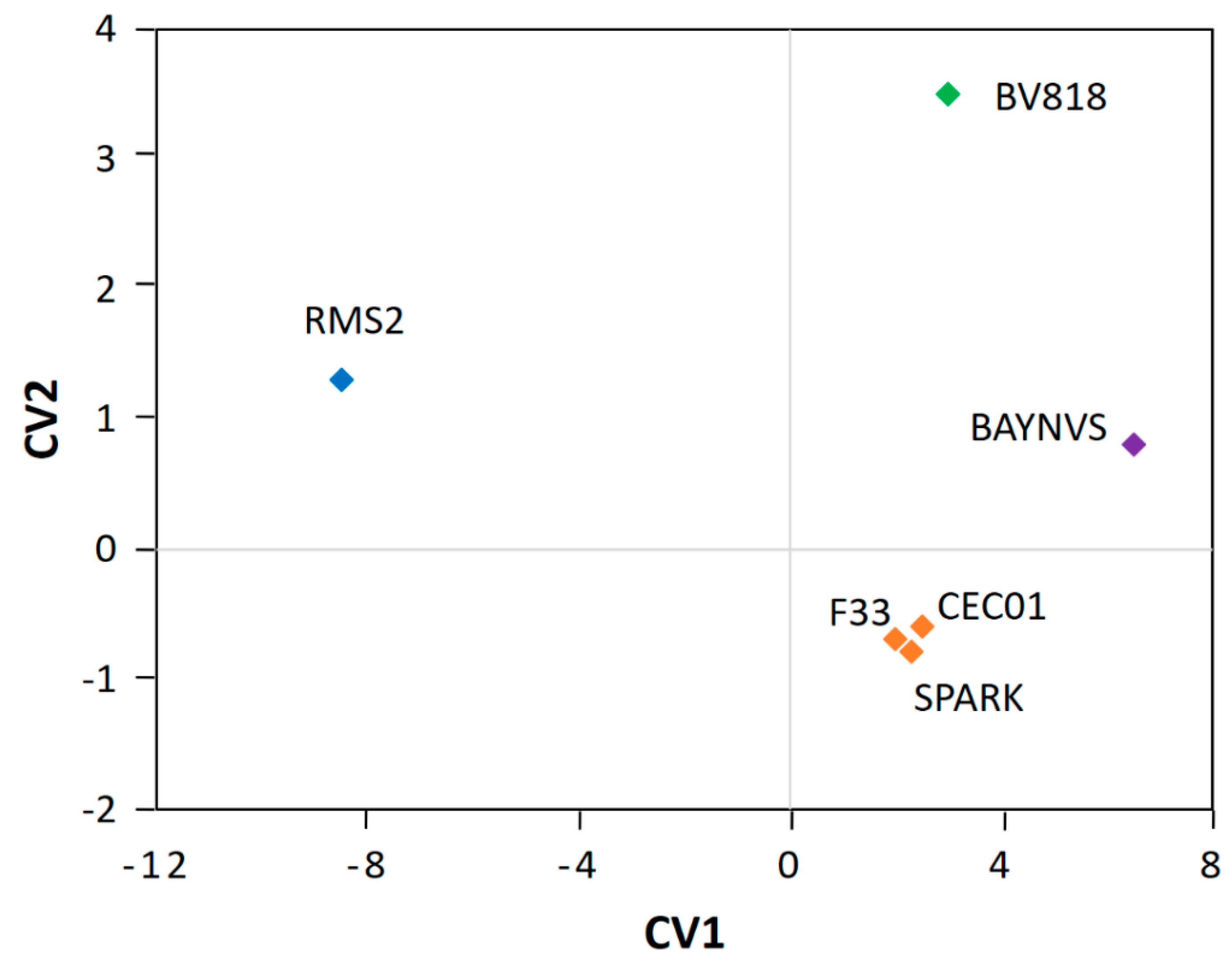Processes 09 00970 g003 Processes 09 00970 g003