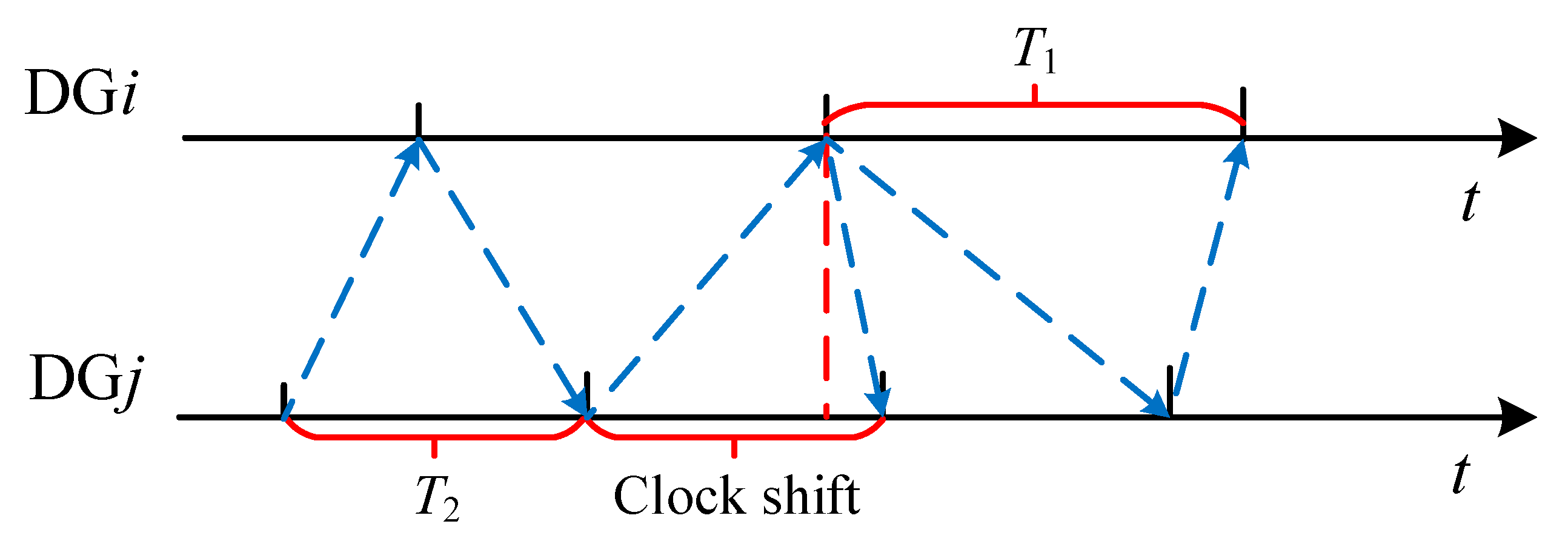 Processes 09 00971 g002 Processes 09 00971 g002