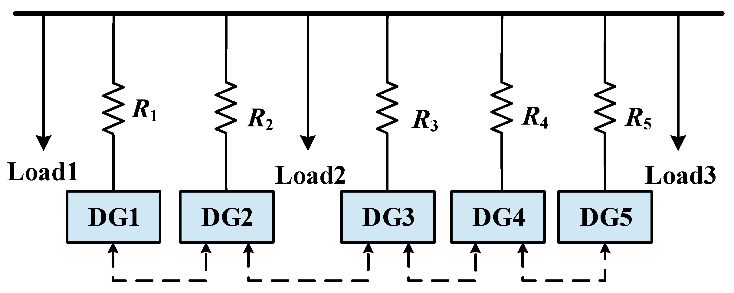 Processes 09 00971 g005 Processes 09 00971 g005