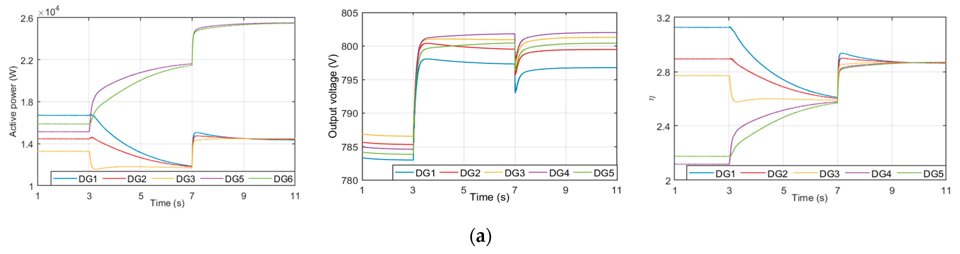 Processes 09 00971 g006a Processes 09 00971 g006a