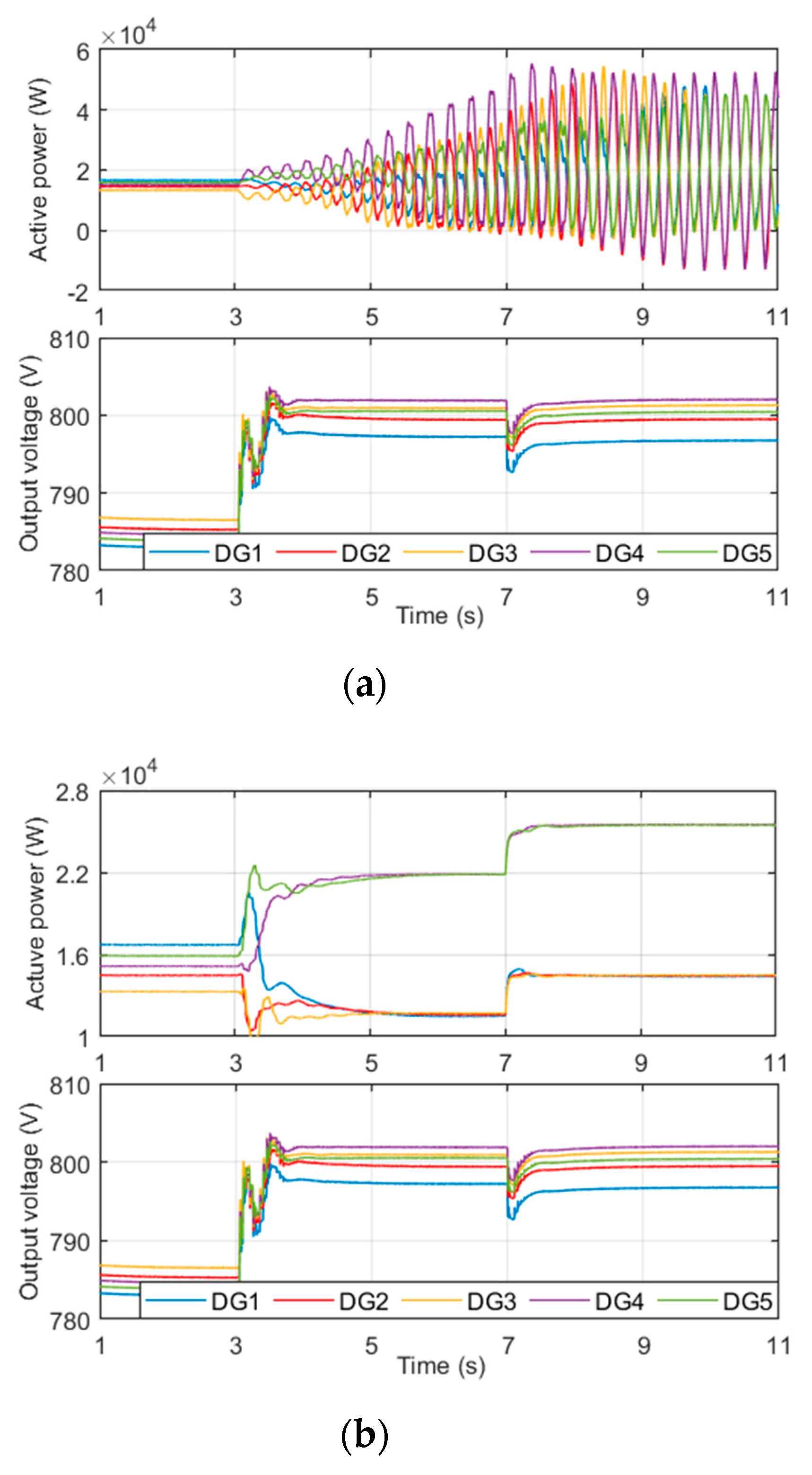 Processes 09 00971 g007 Processes 09 00971 g007