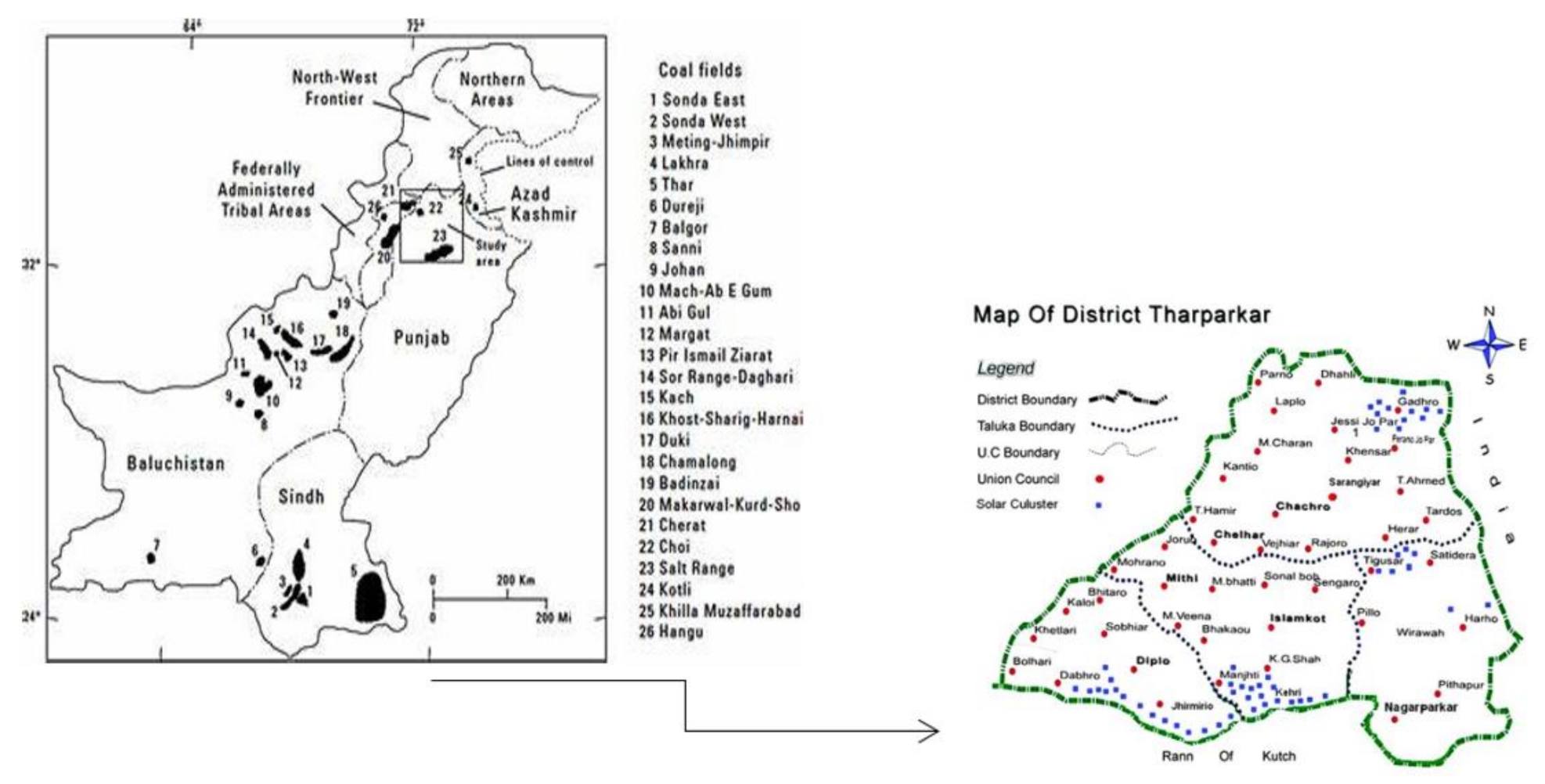 Processes 09 00972 g001 Processes 09 00972 g001