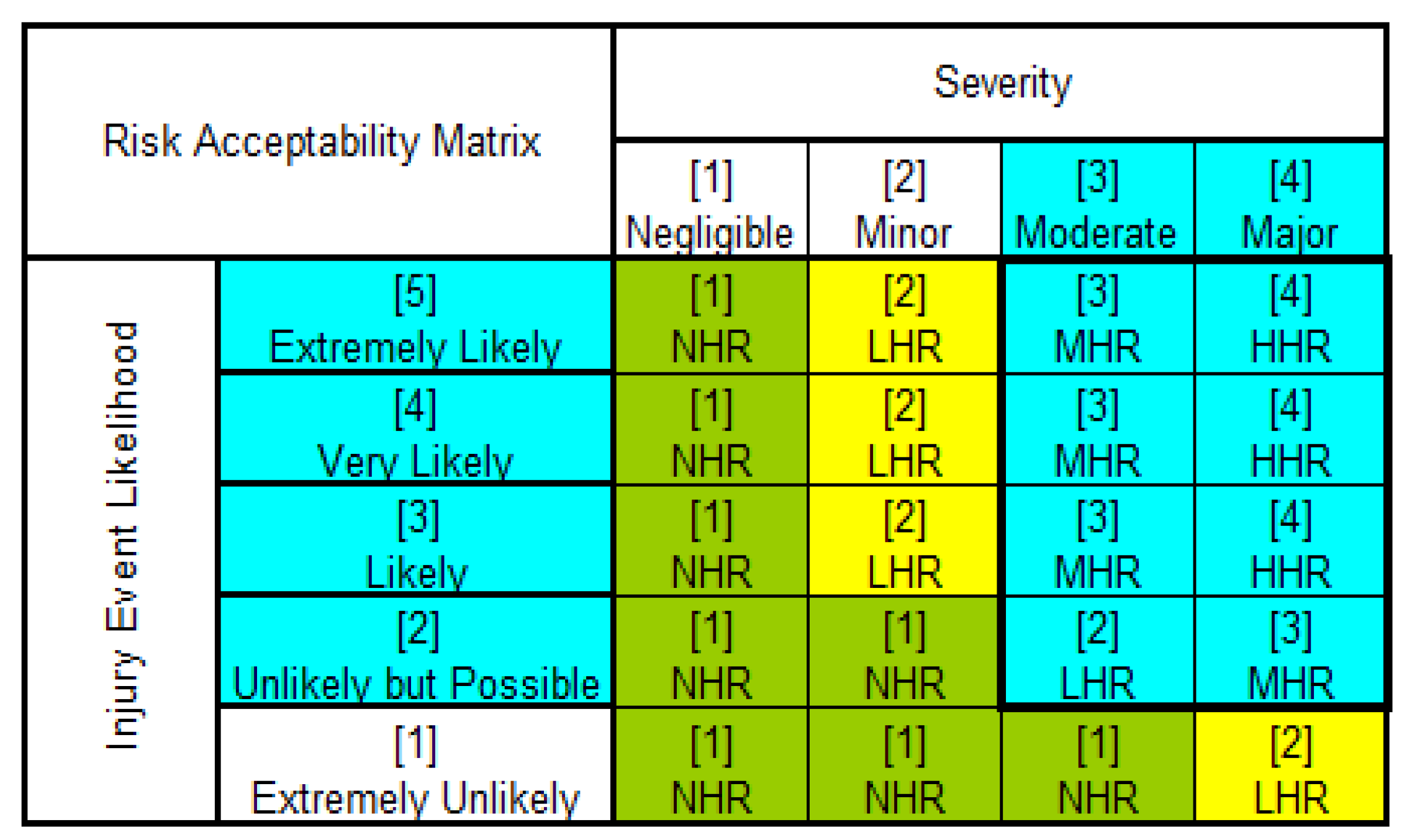 Processes 09 00975 g002