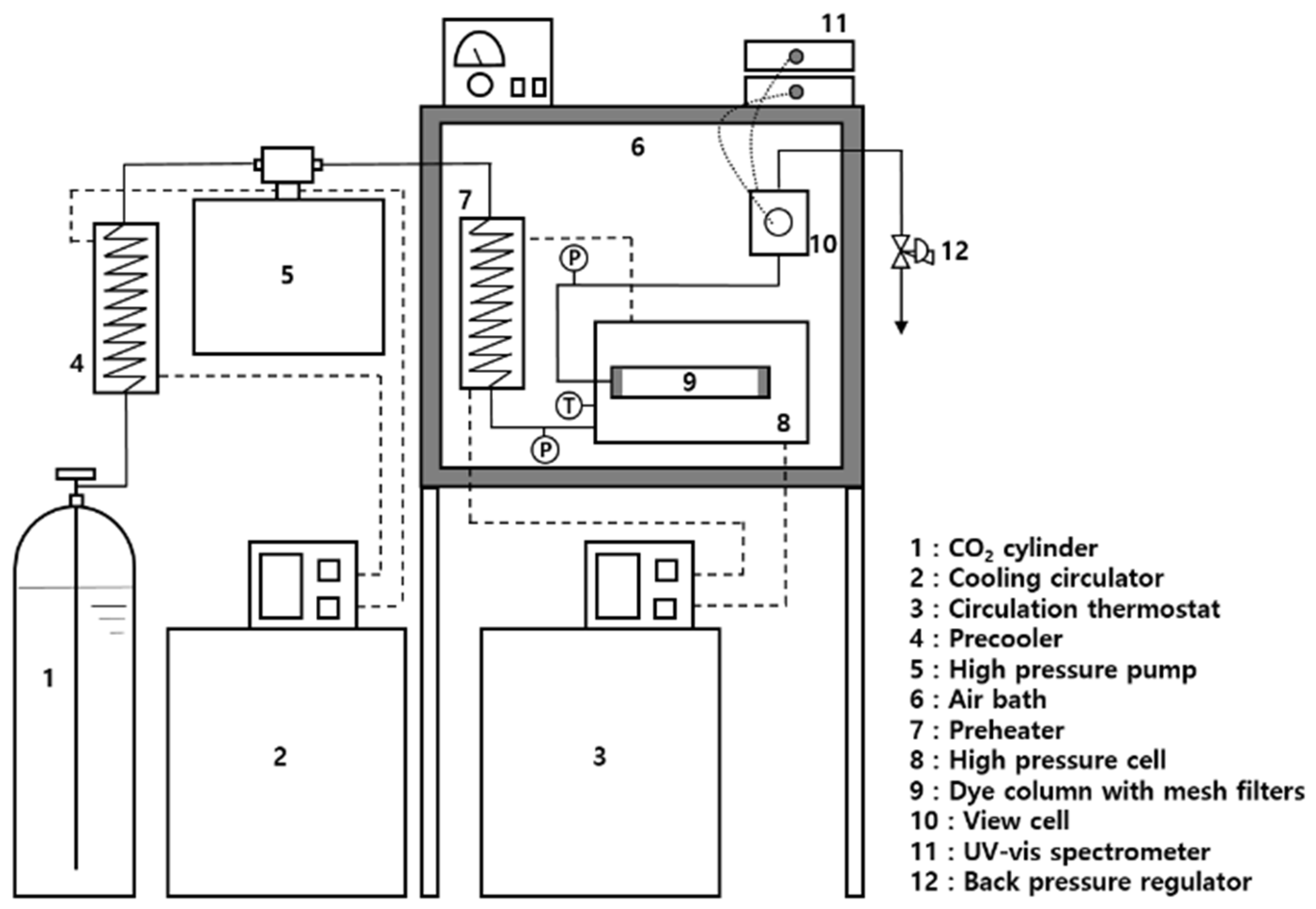 Processes 09 00977 g002