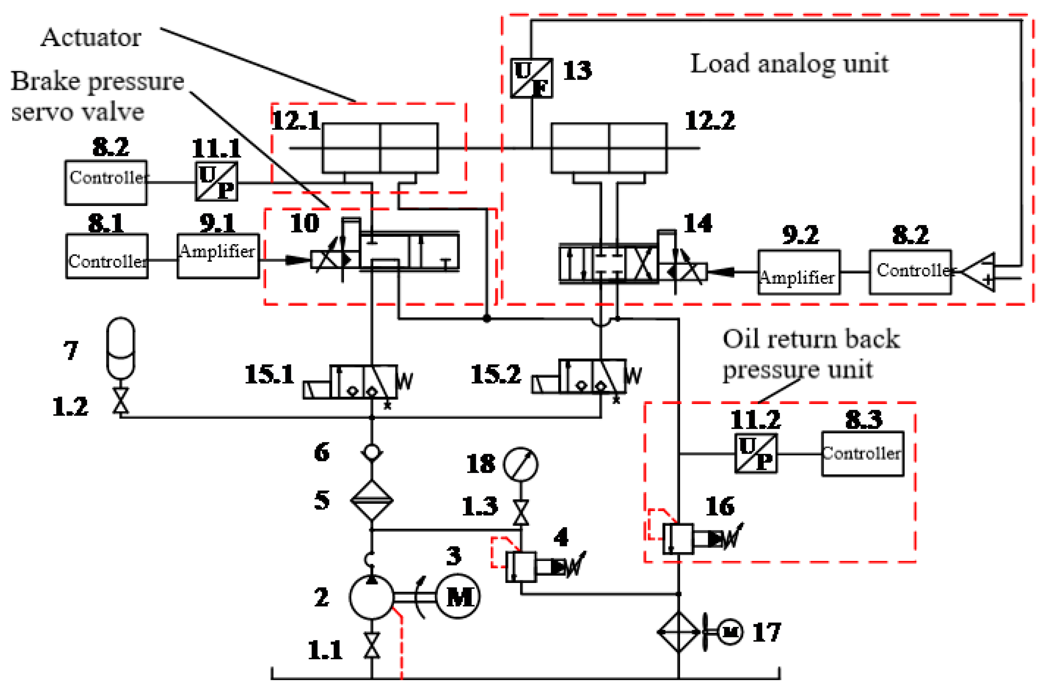 Processes 09 00979 g002 Processes 09 00979 g002