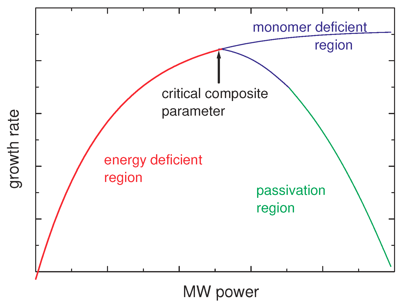 Processes 09 00980 g004 Processes 09 00980 g004