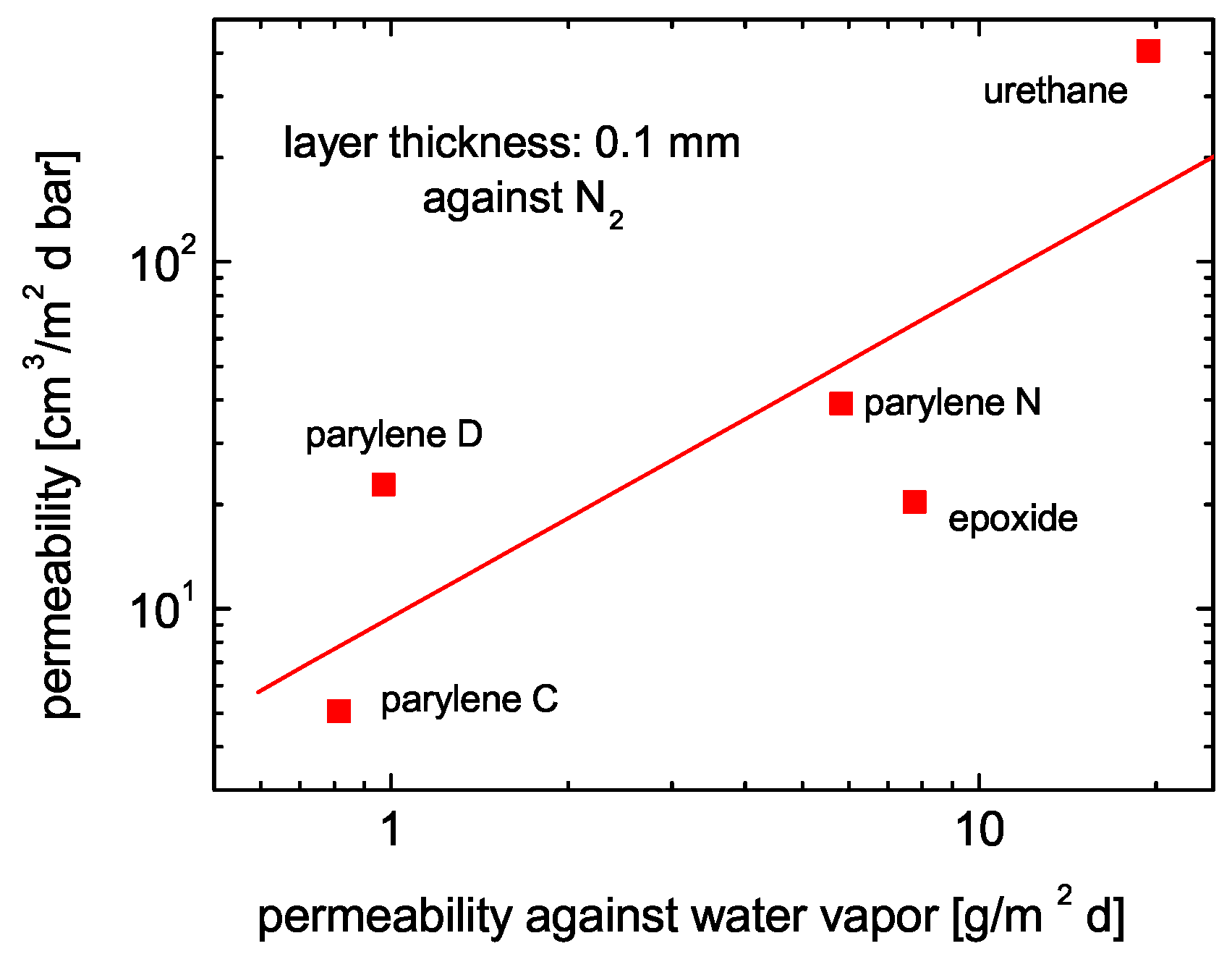 Processes 09 00980 g009 Processes 09 00980 g009