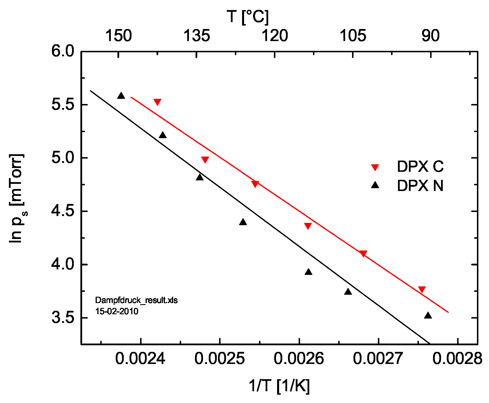 Processes 09 00980 g012 Processes 09 00980 g012