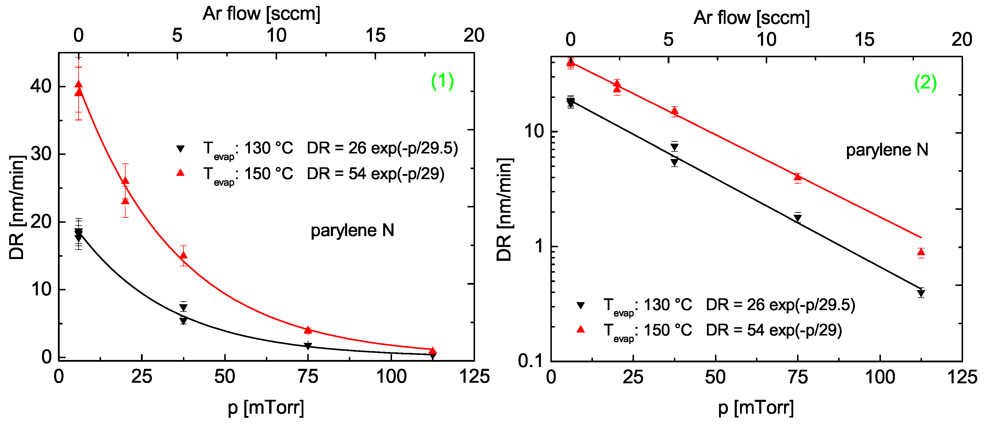 Processes 09 00980 g015a Processes 09 00980 g015a