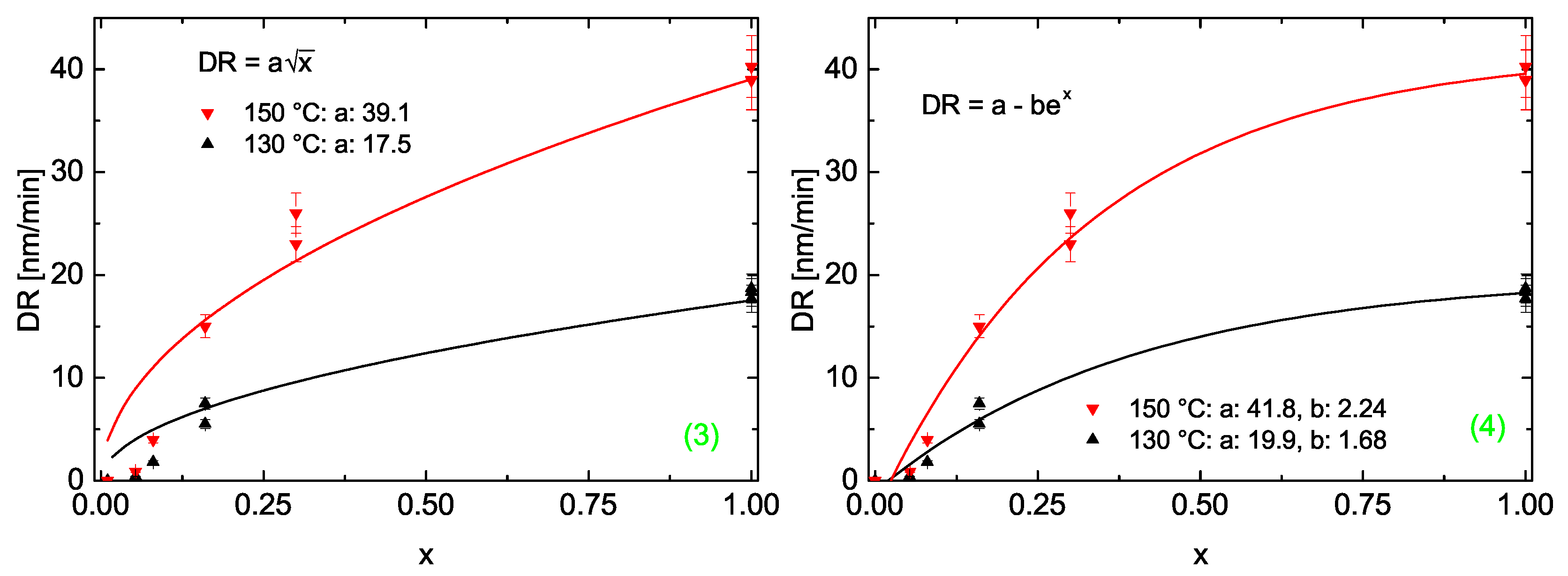 Processes 09 00980 g015b Processes 09 00980 g015b