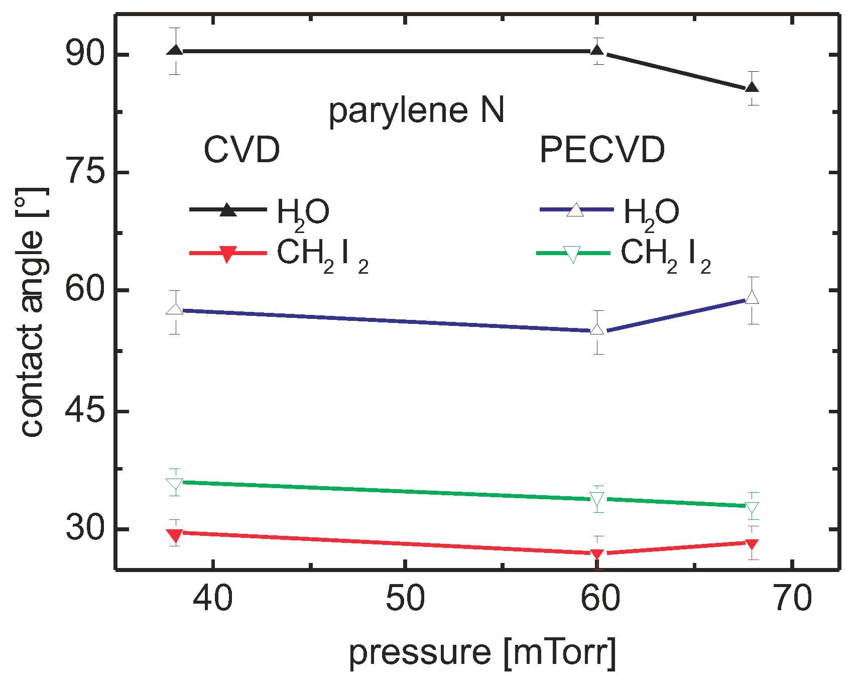 Processes 09 00980 g021 Processes 09 00980 g021