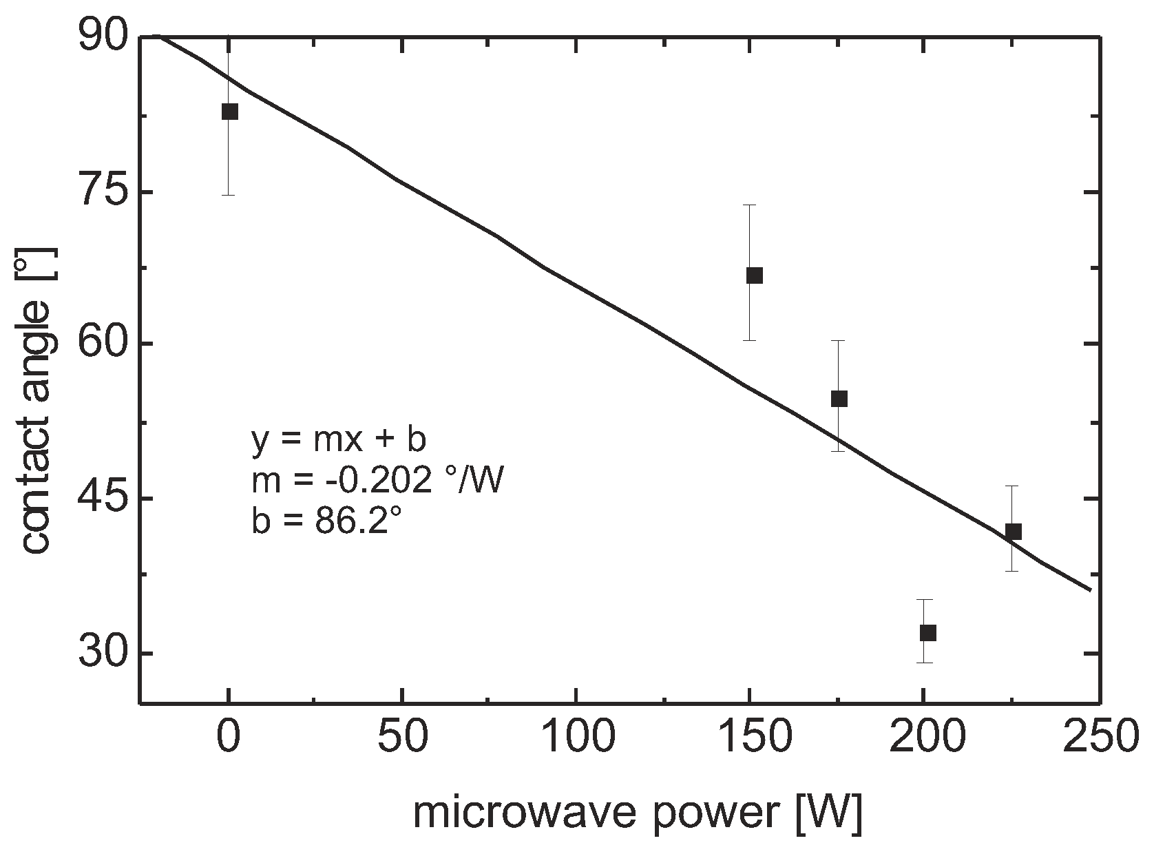 Processes 09 00980 g023 Processes 09 00980 g023