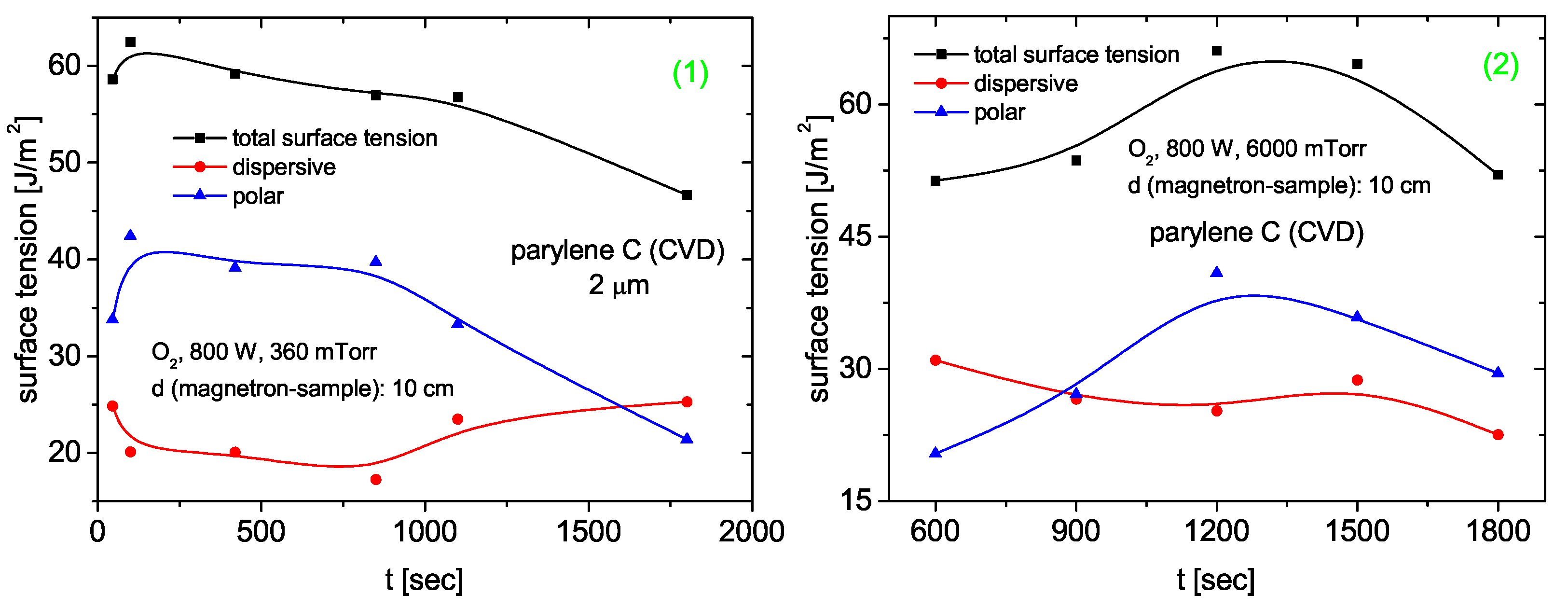 Processes 09 00980 g031 Processes 09 00980 g031