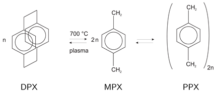 Processes 09 00980 i002