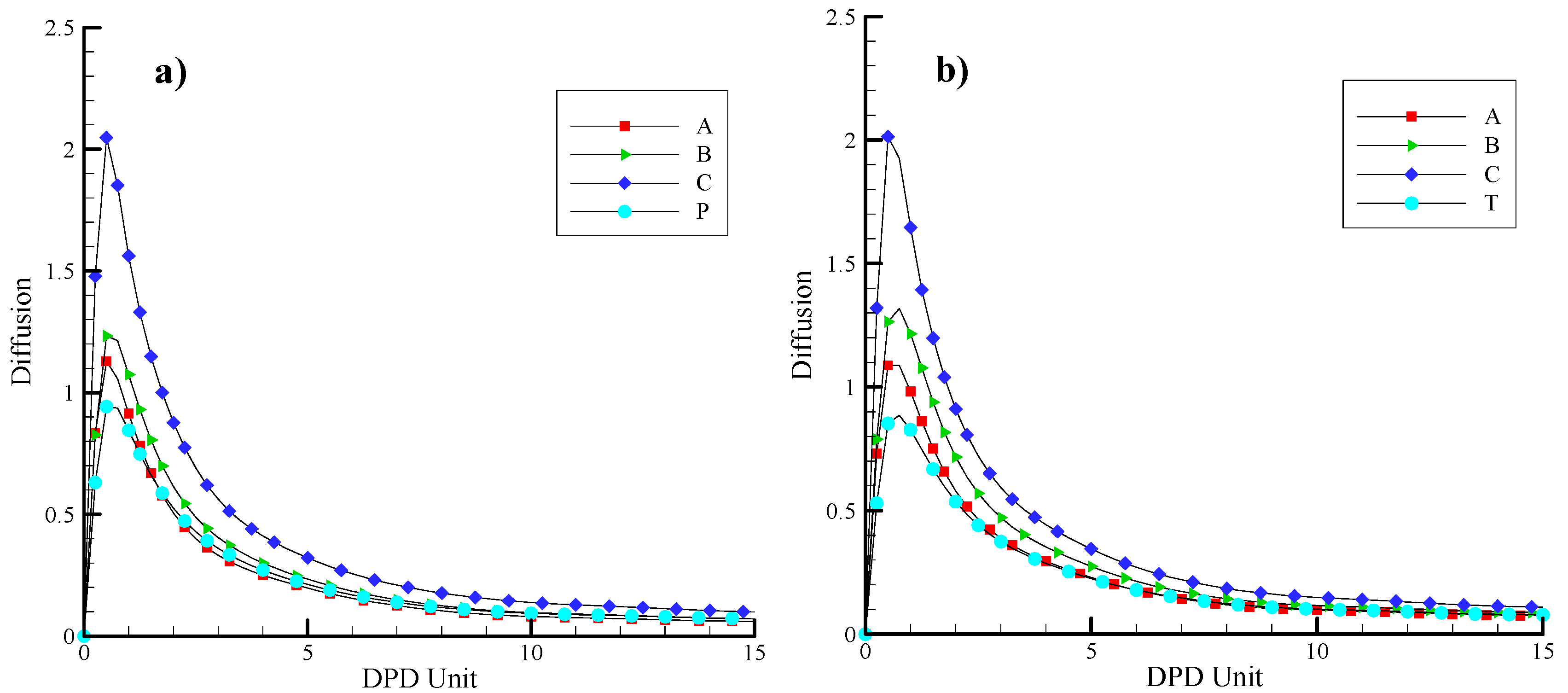 Processes 09 00984 g005