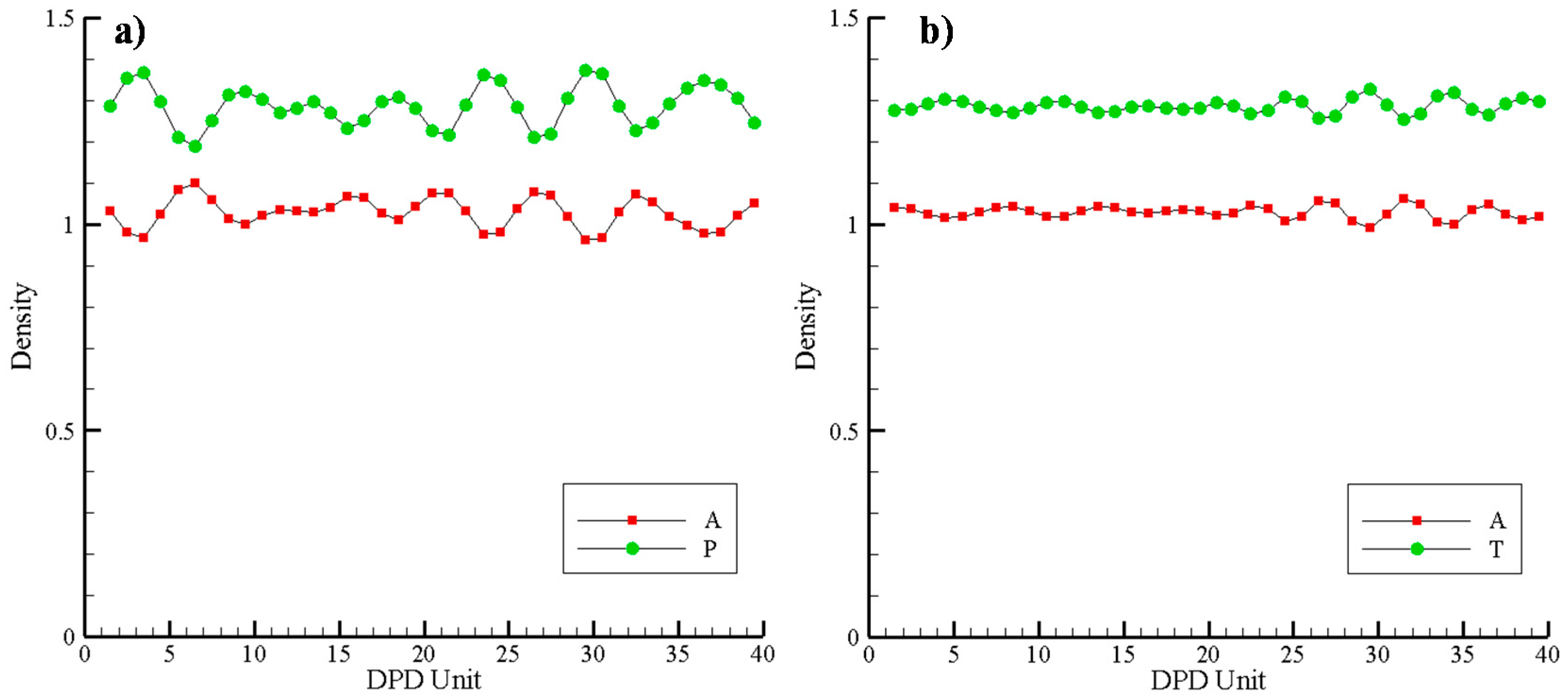 Processes 09 00984 g006
