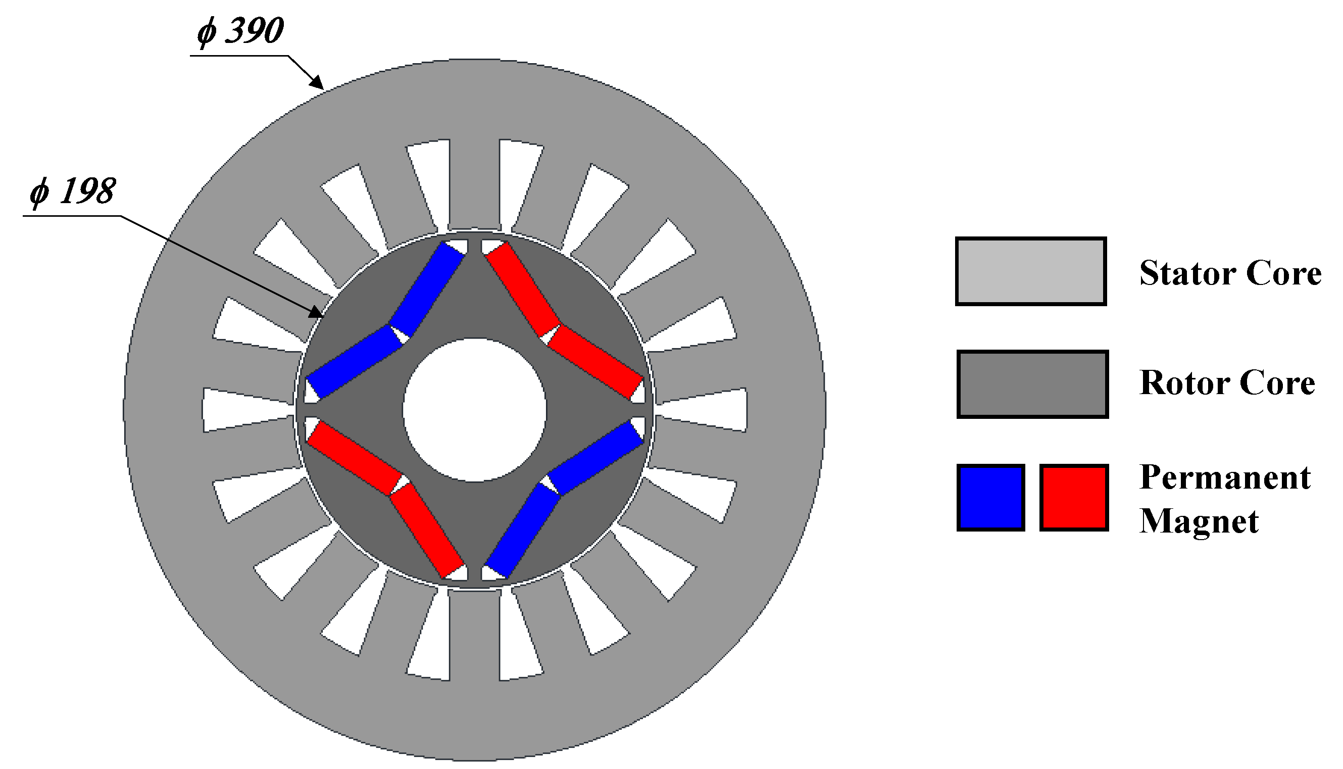 Processes 09 00986 g003