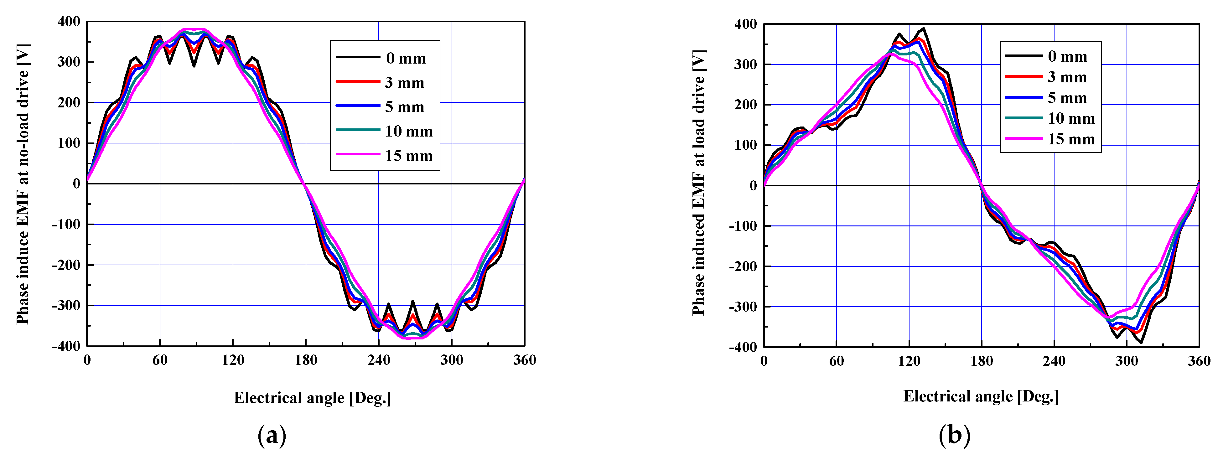 Processes 09 00986 g006