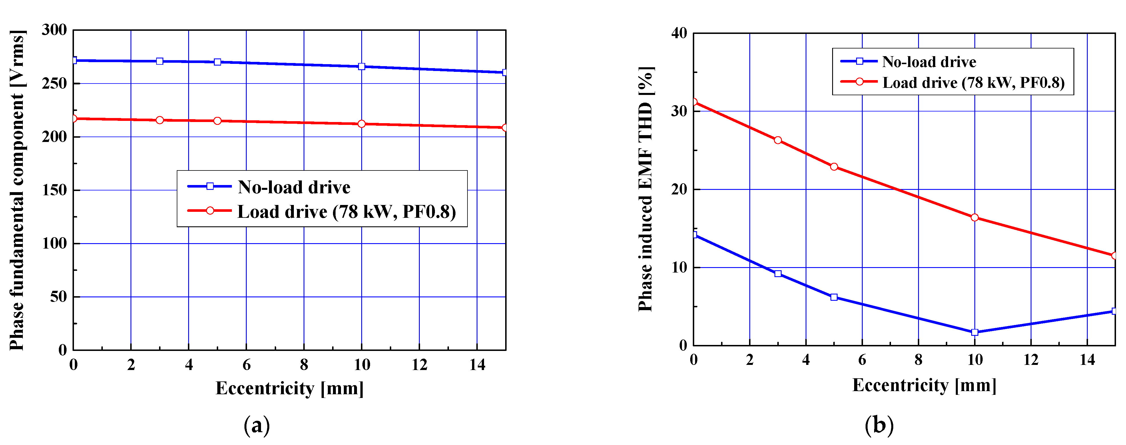 Processes 09 00986 g007