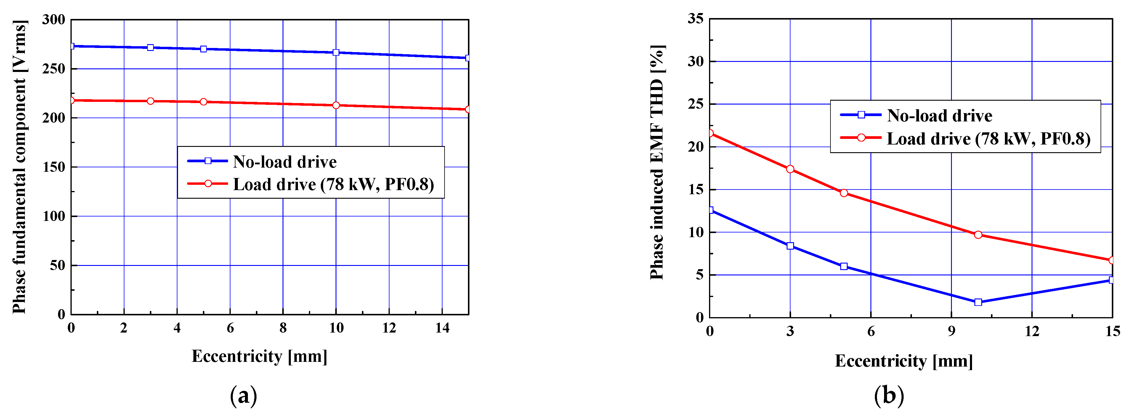 Processes 09 00986 g009