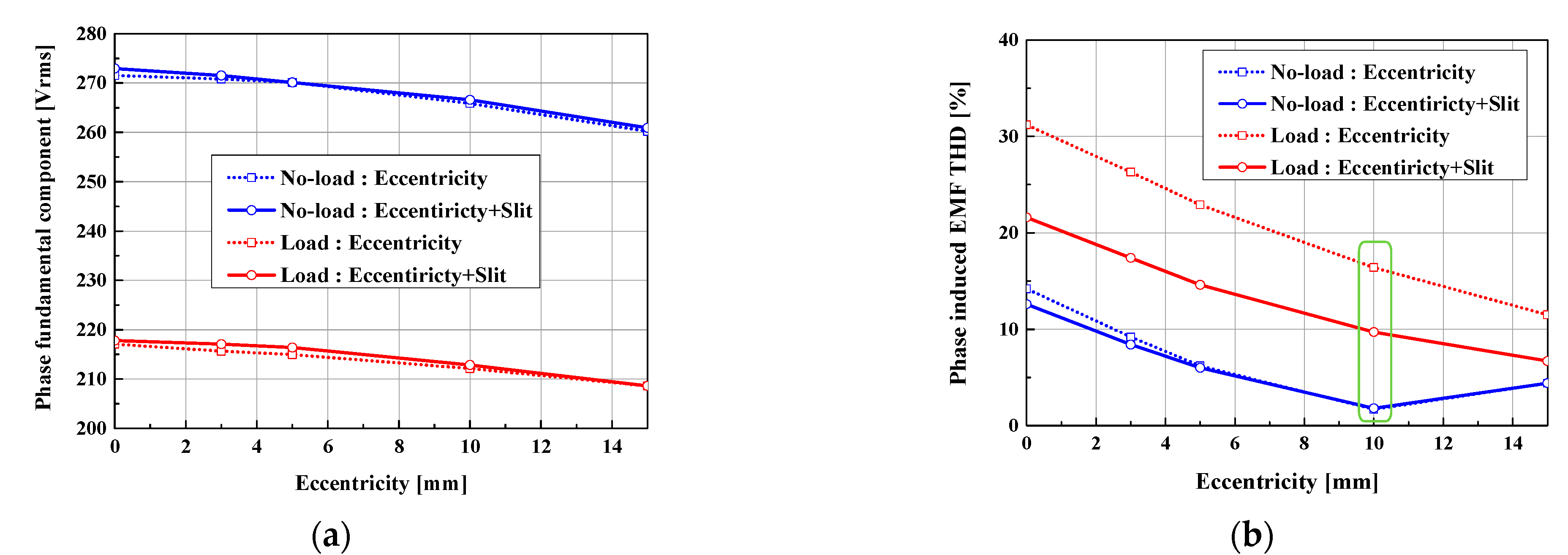 Processes 09 00986 g010