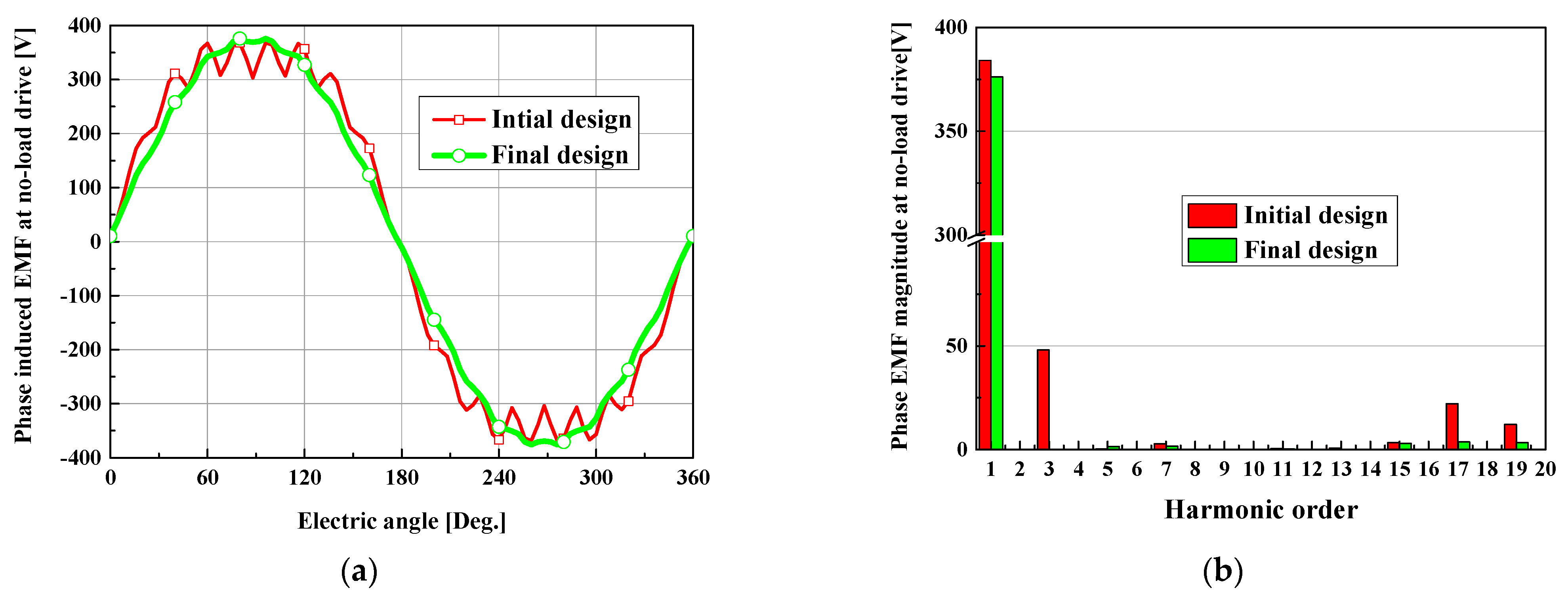 Processes 09 00986 g012