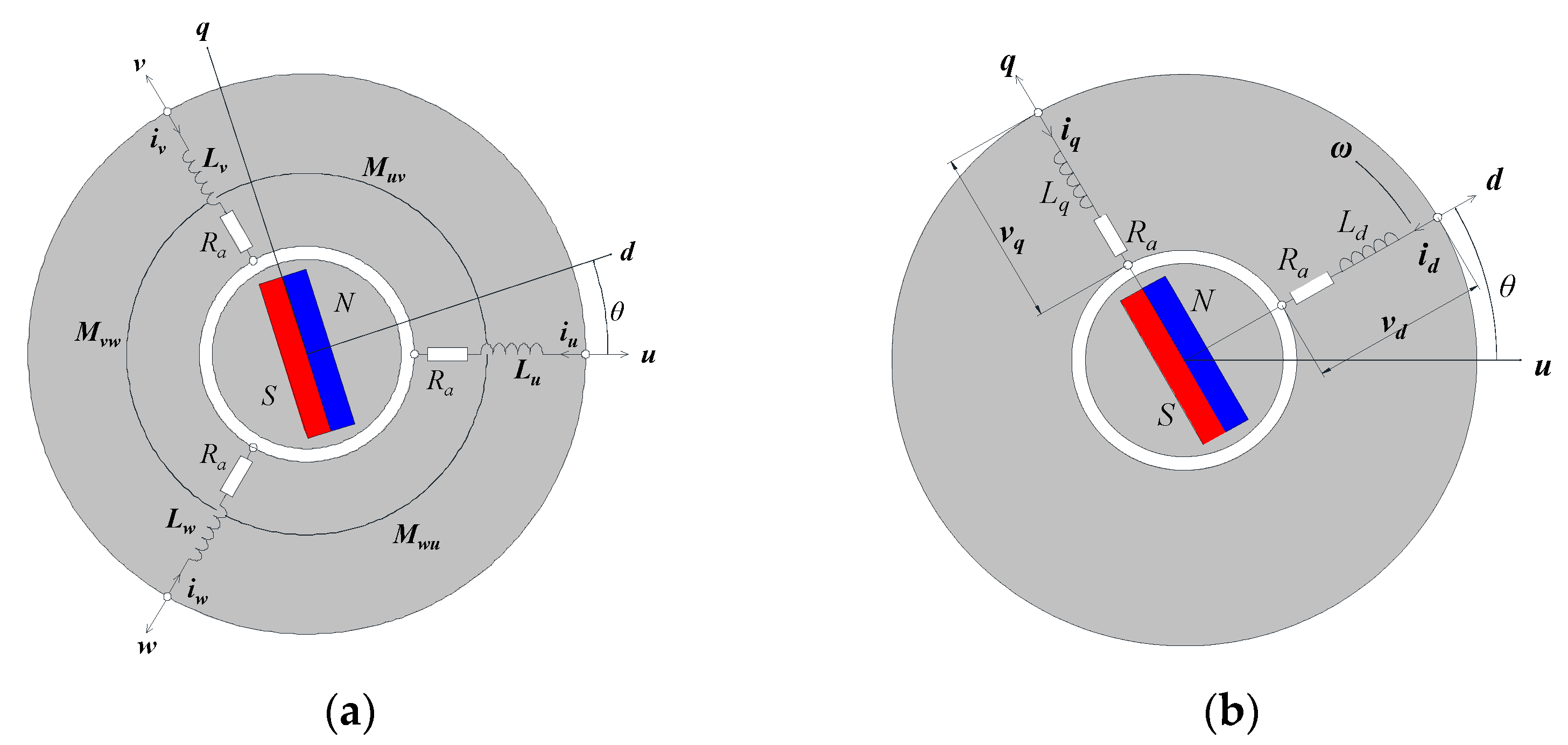 Processes 09 00986 g015