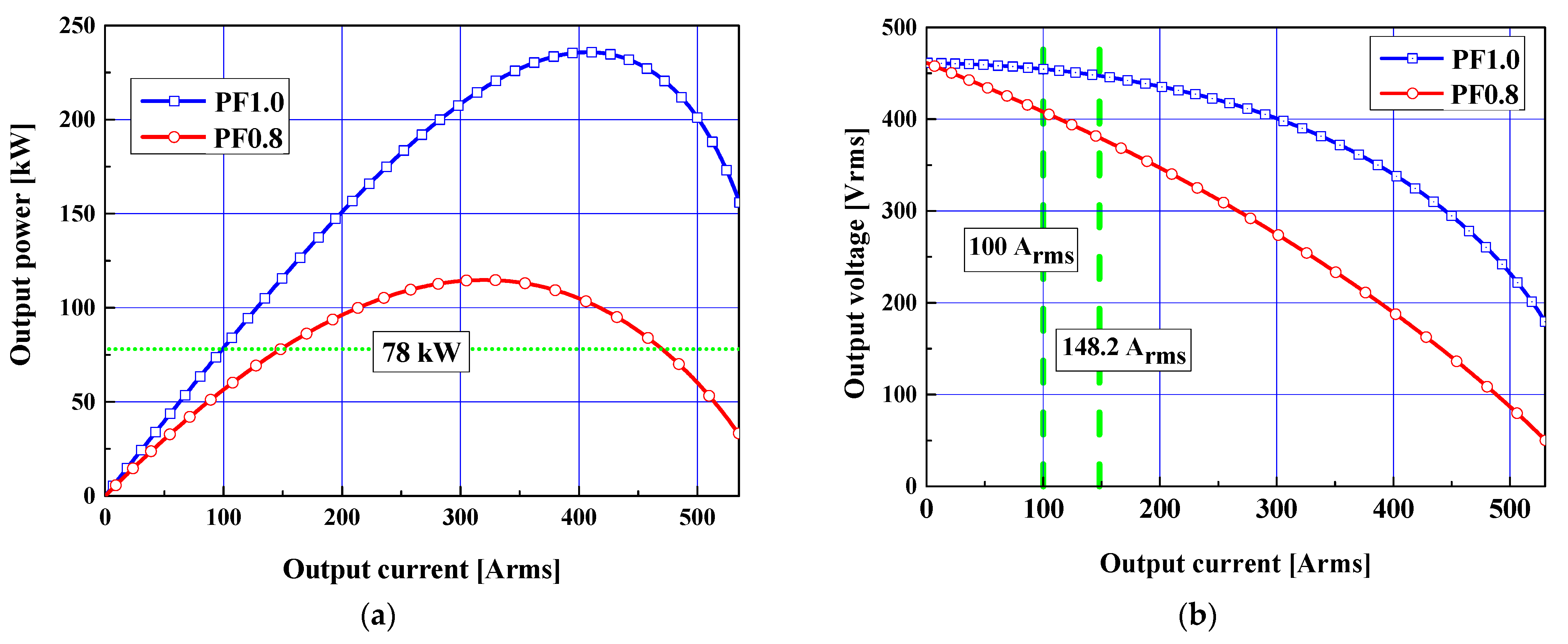 Processes 09 00986 g016