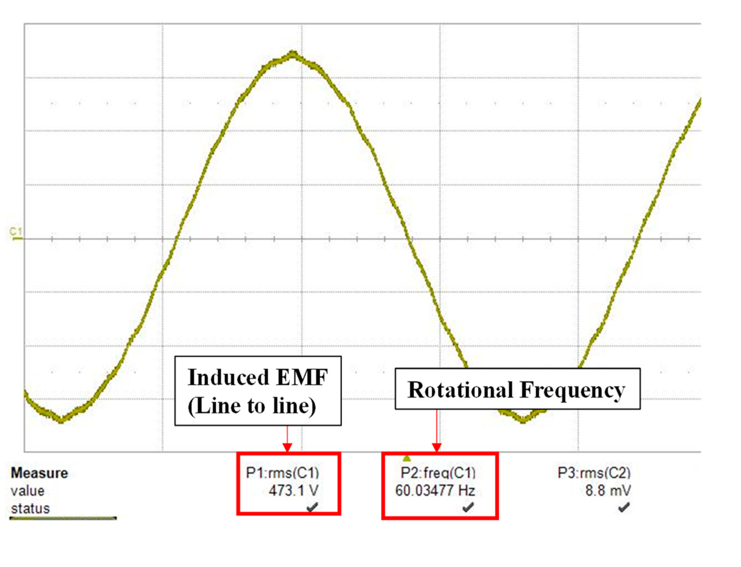 Processes 09 00986 g020