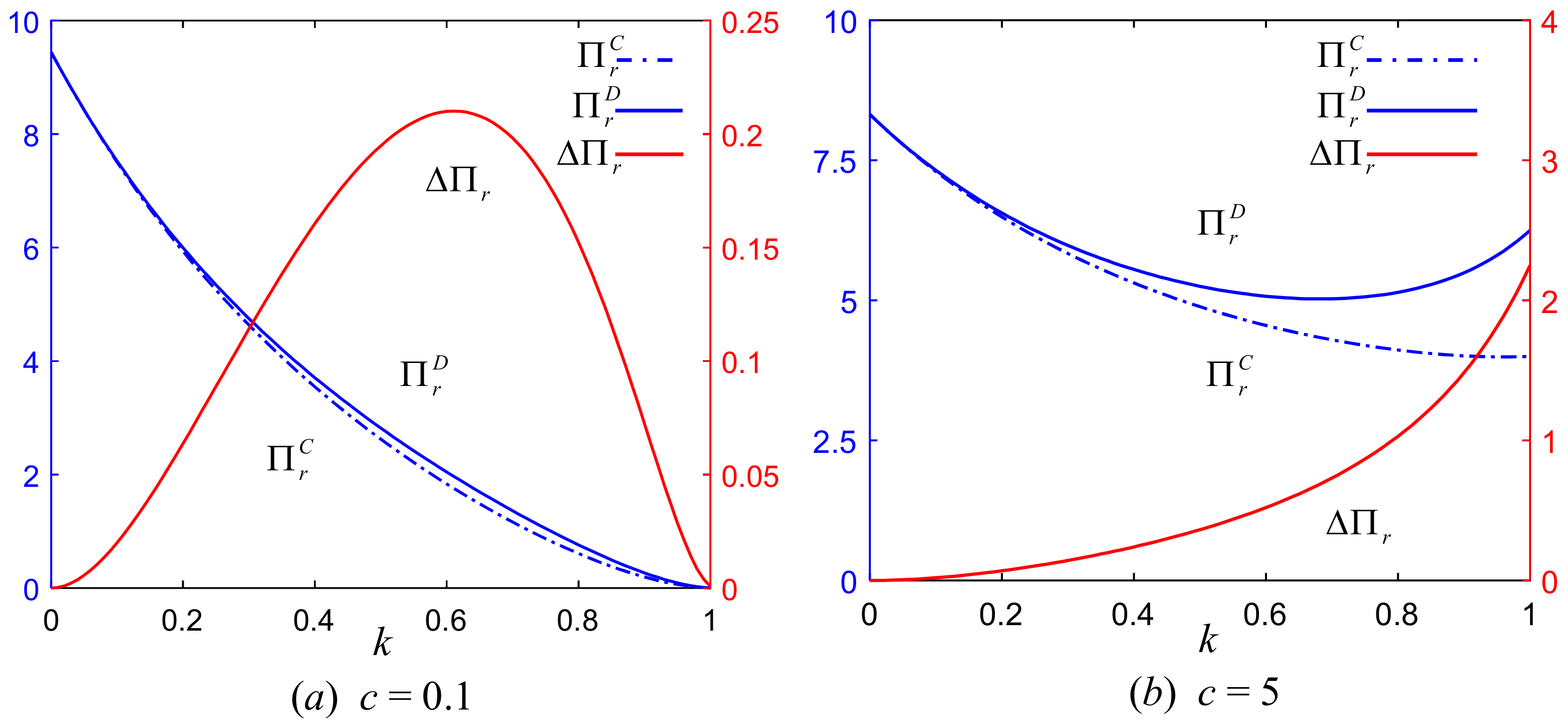Processes 09 00990 g003