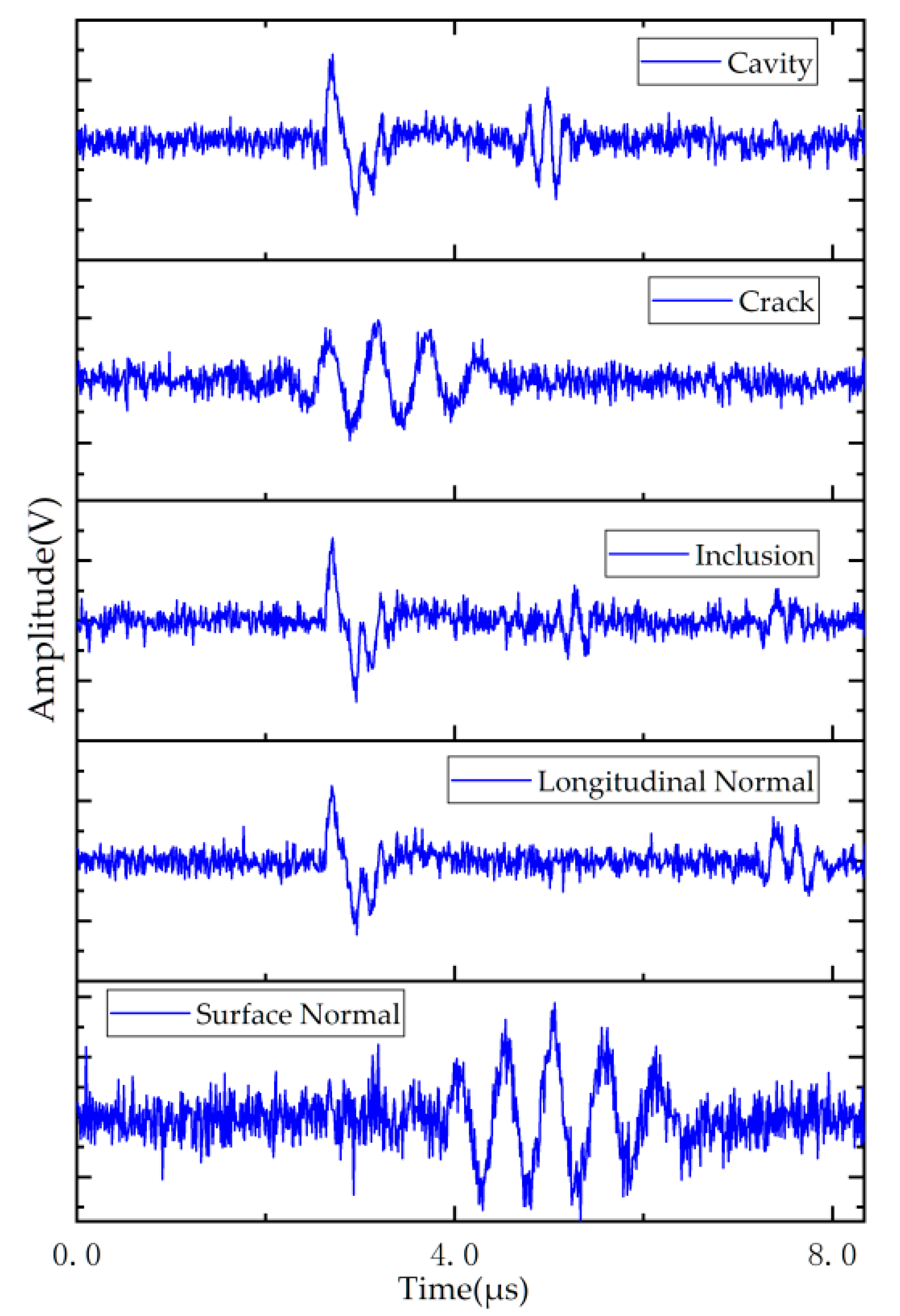 Processes 09 00992 g009
