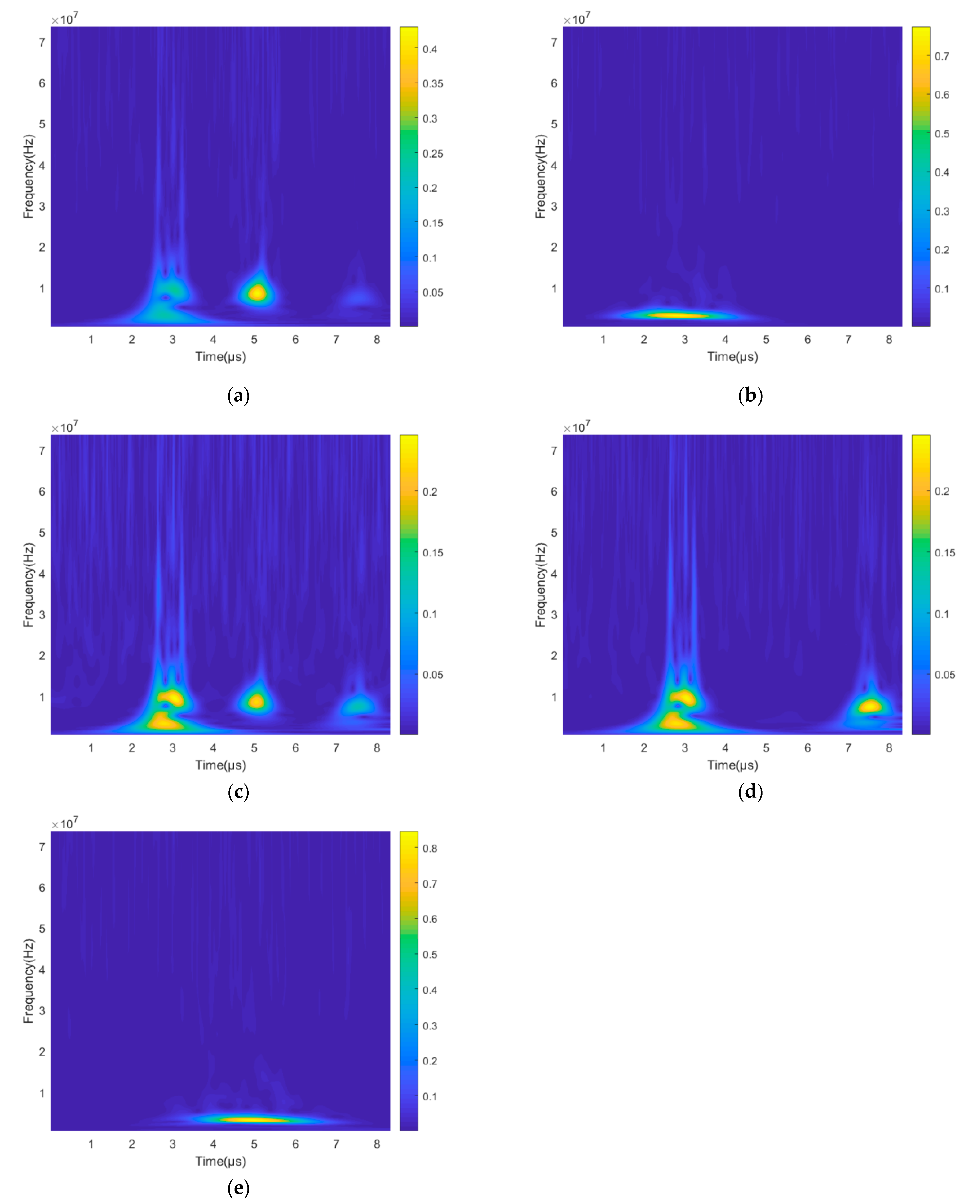 Processes 09 00992 g010