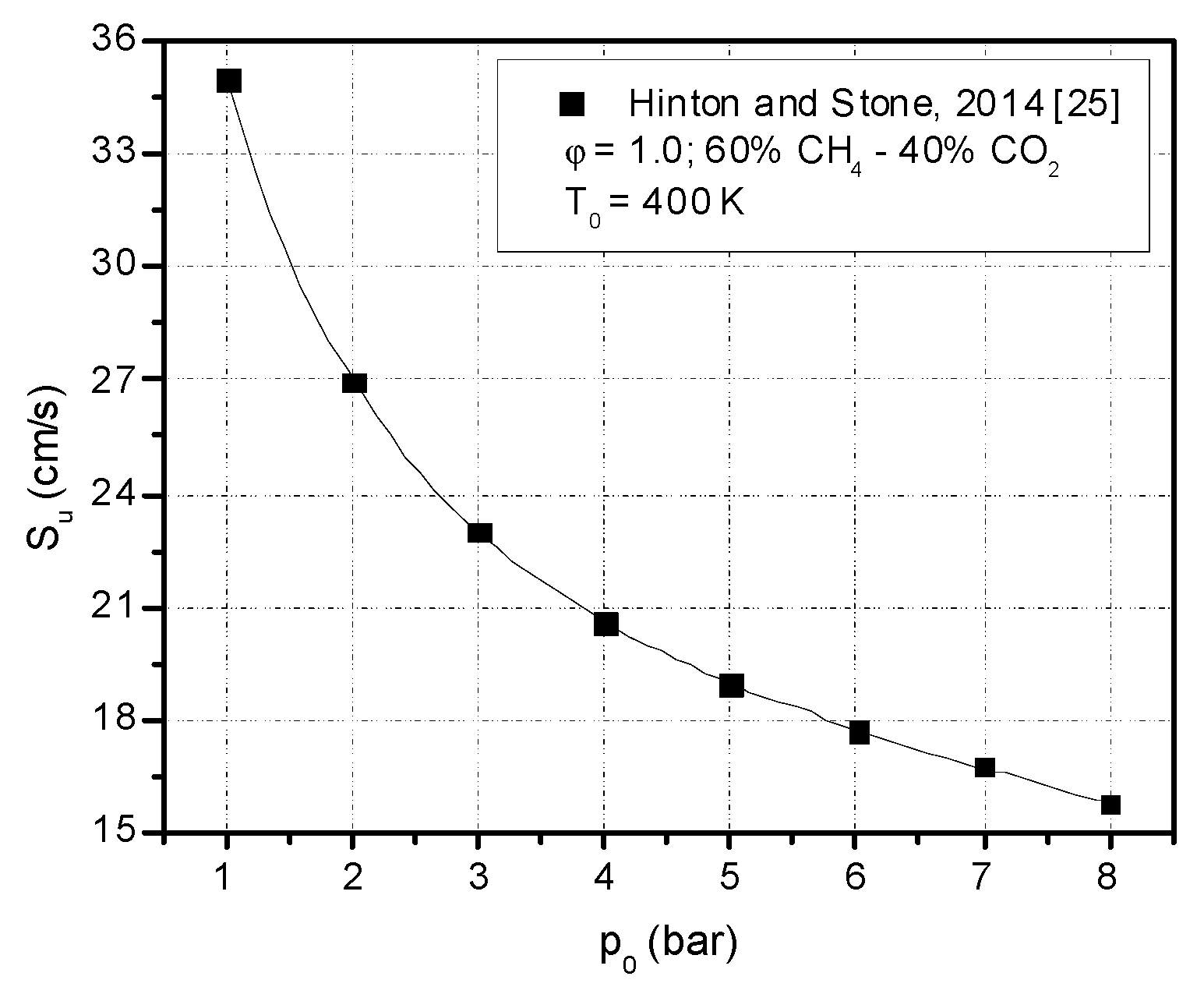 Processes 09 00996 g009