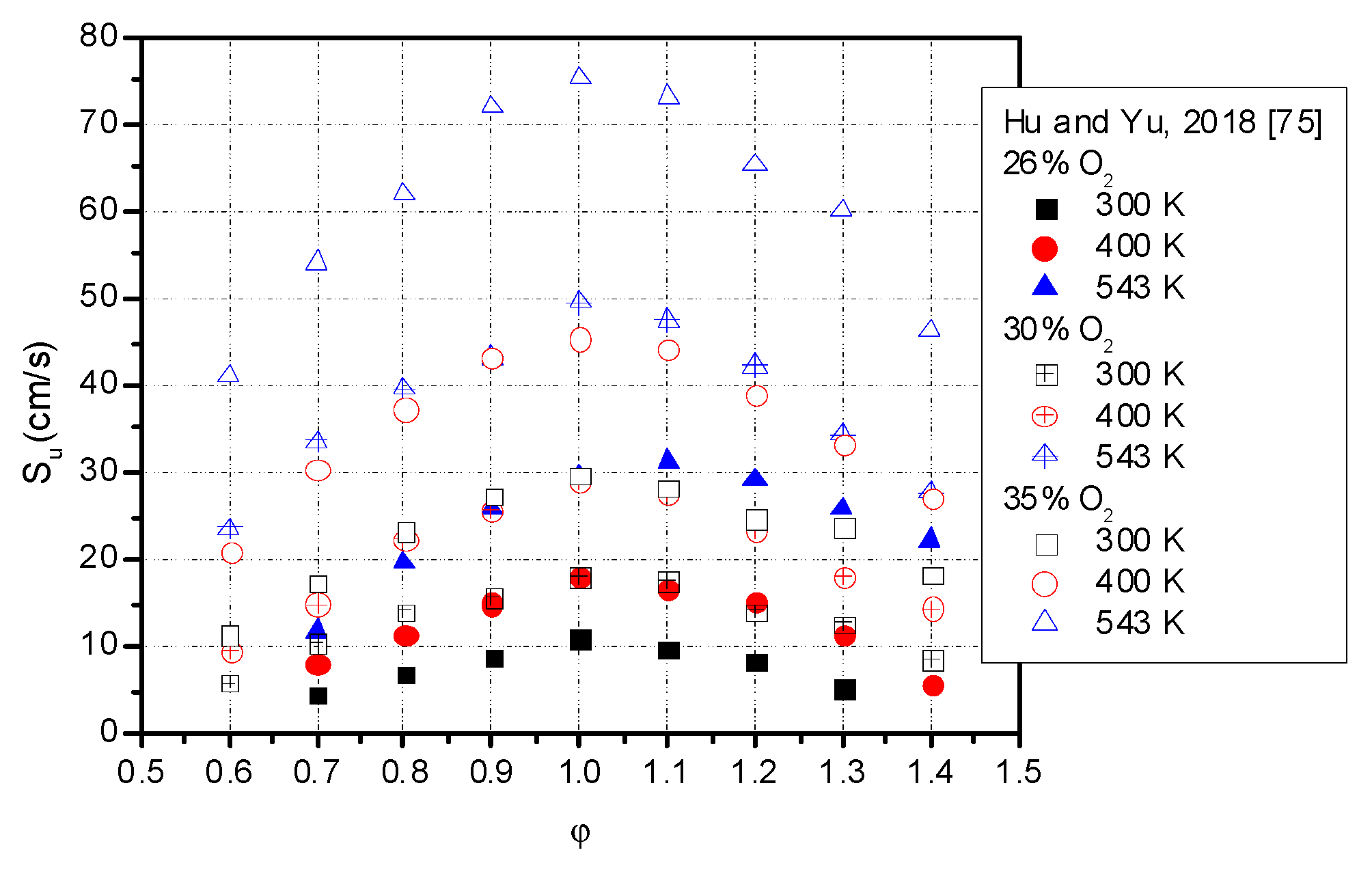 Processes 09 00996 g021