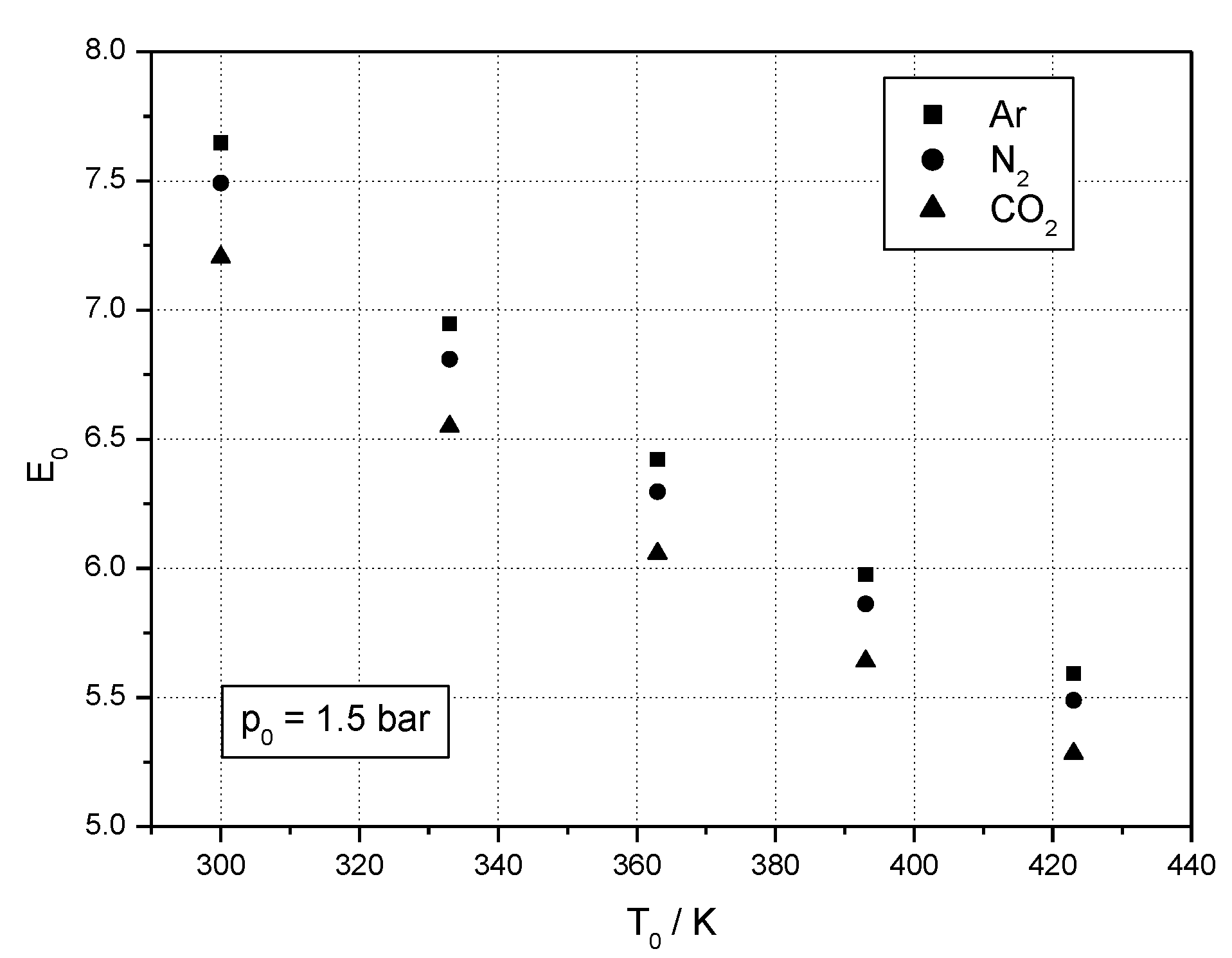 Processes 09 00997 g002 Processes 09 00997 g002